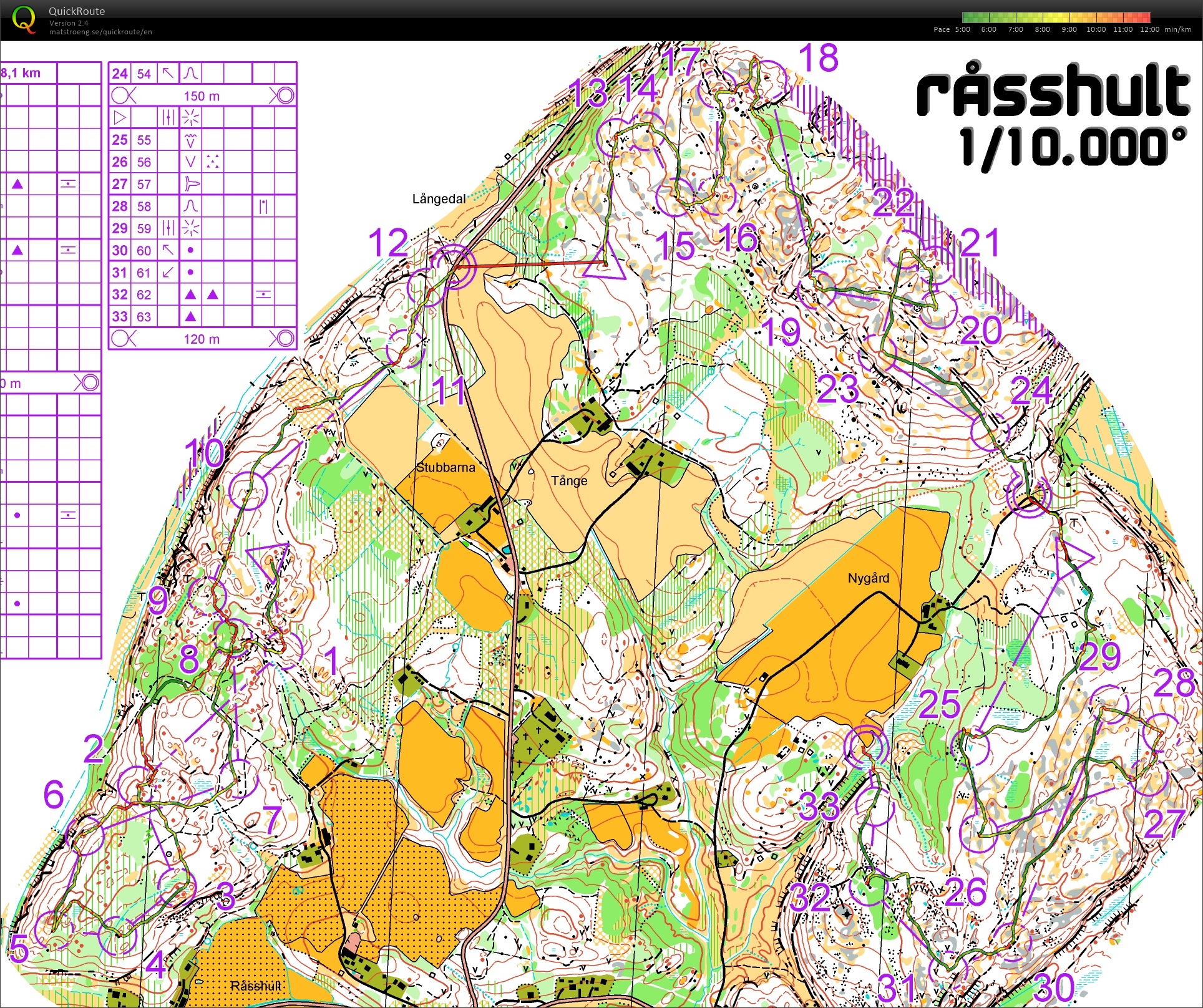 O'interval Tero "Råsshult" (25/04/2016)