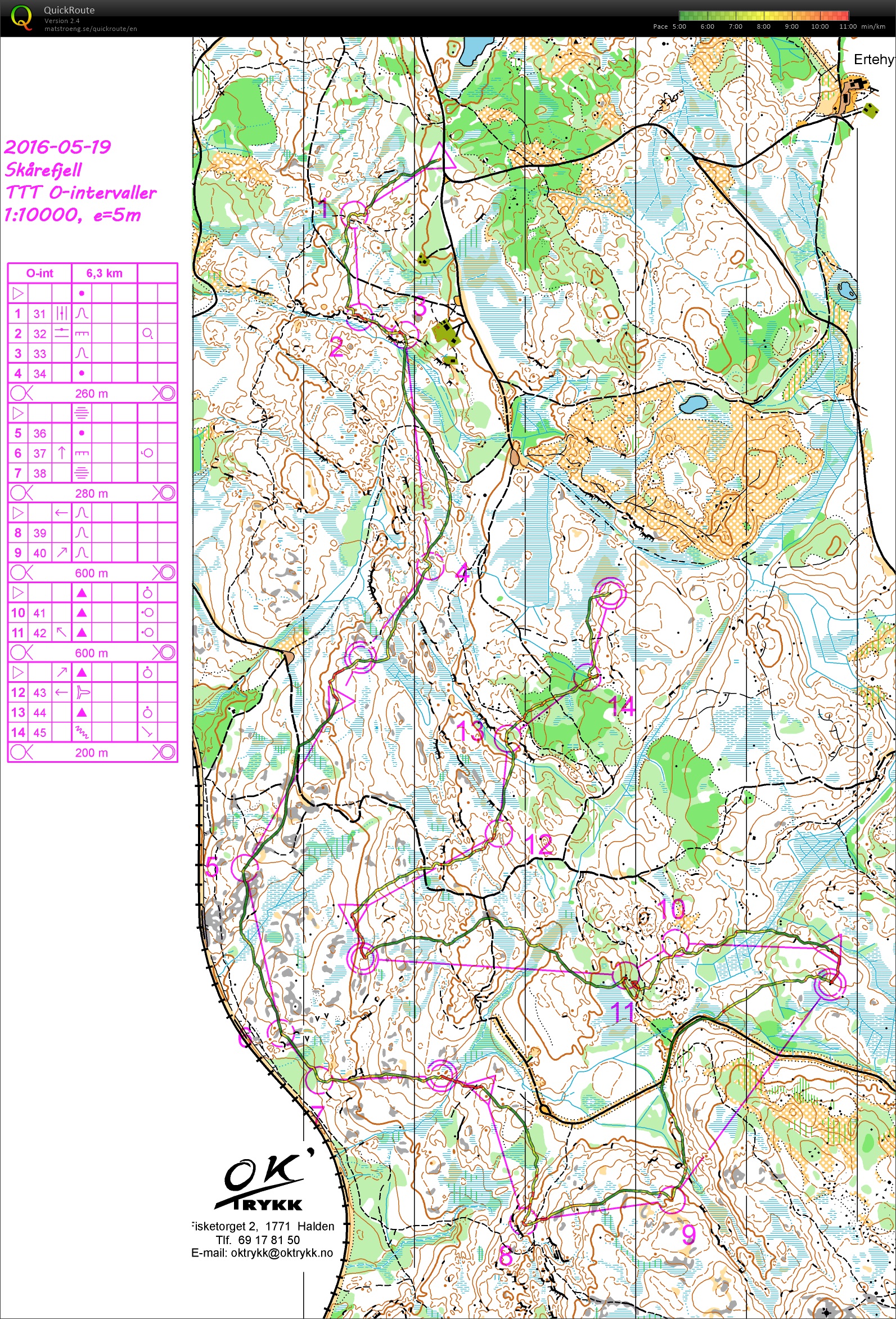 Skårefjell TTT O-intervaller (2016-05-20)