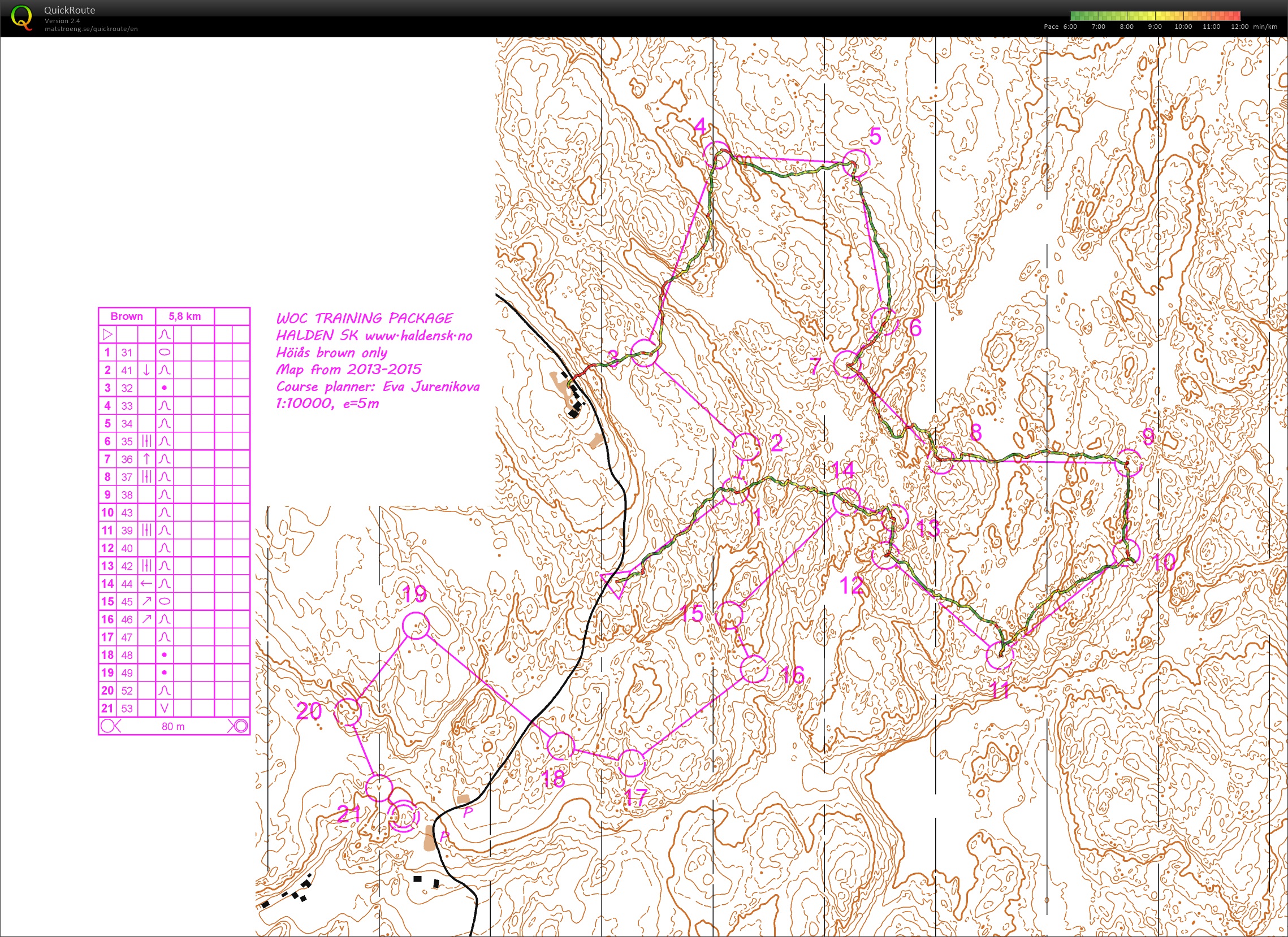 WOC training package /// Høiås brown only (26-05-2016)