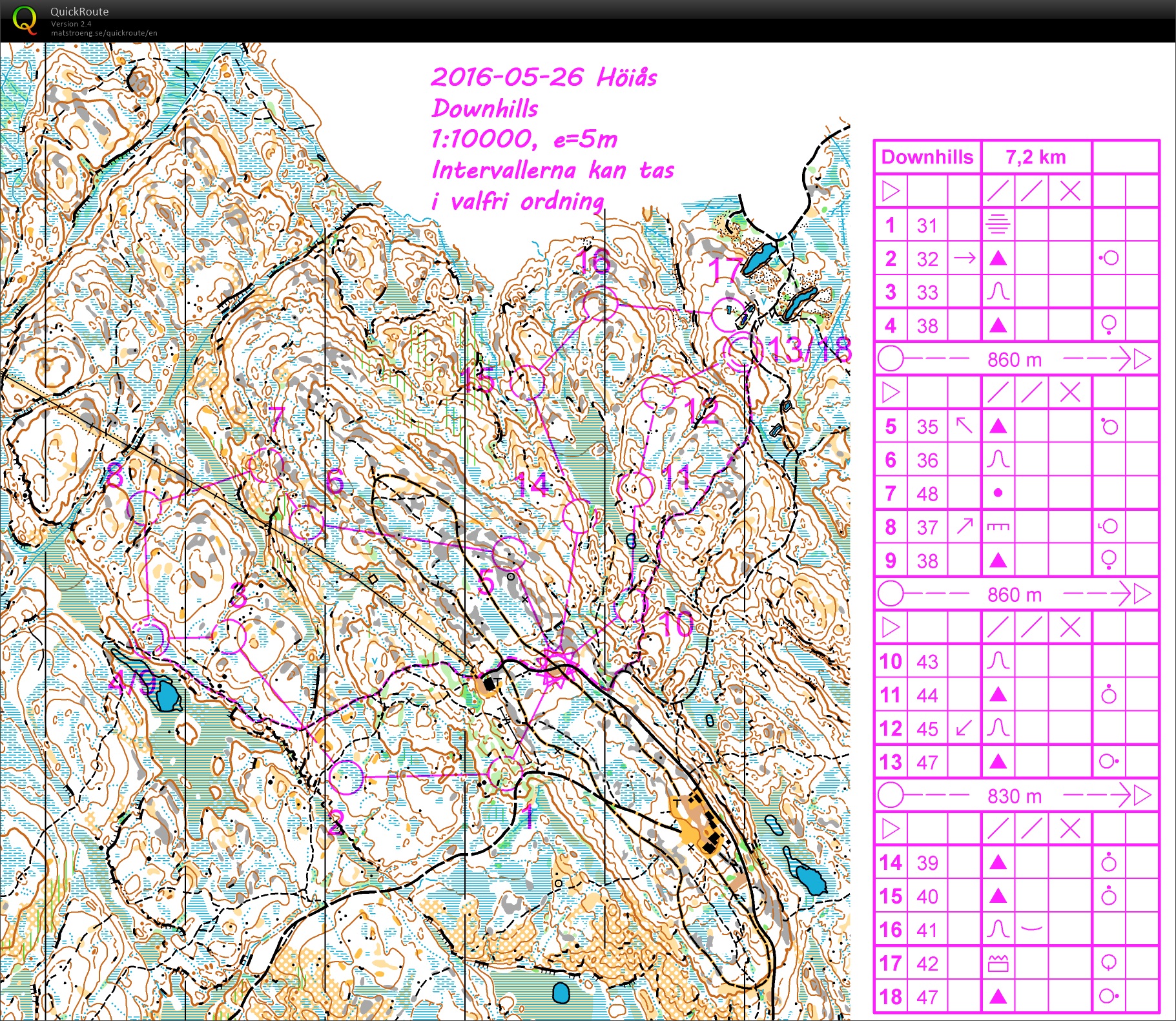 Høiås Downhills (26-05-2016)