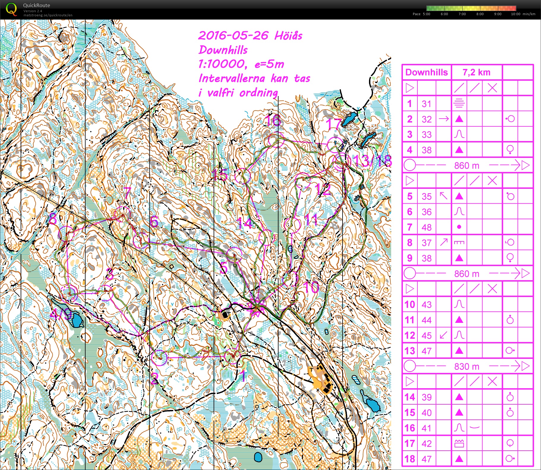 Høiås Downhills (2016-05-26)