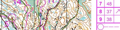 Høiås Downhills