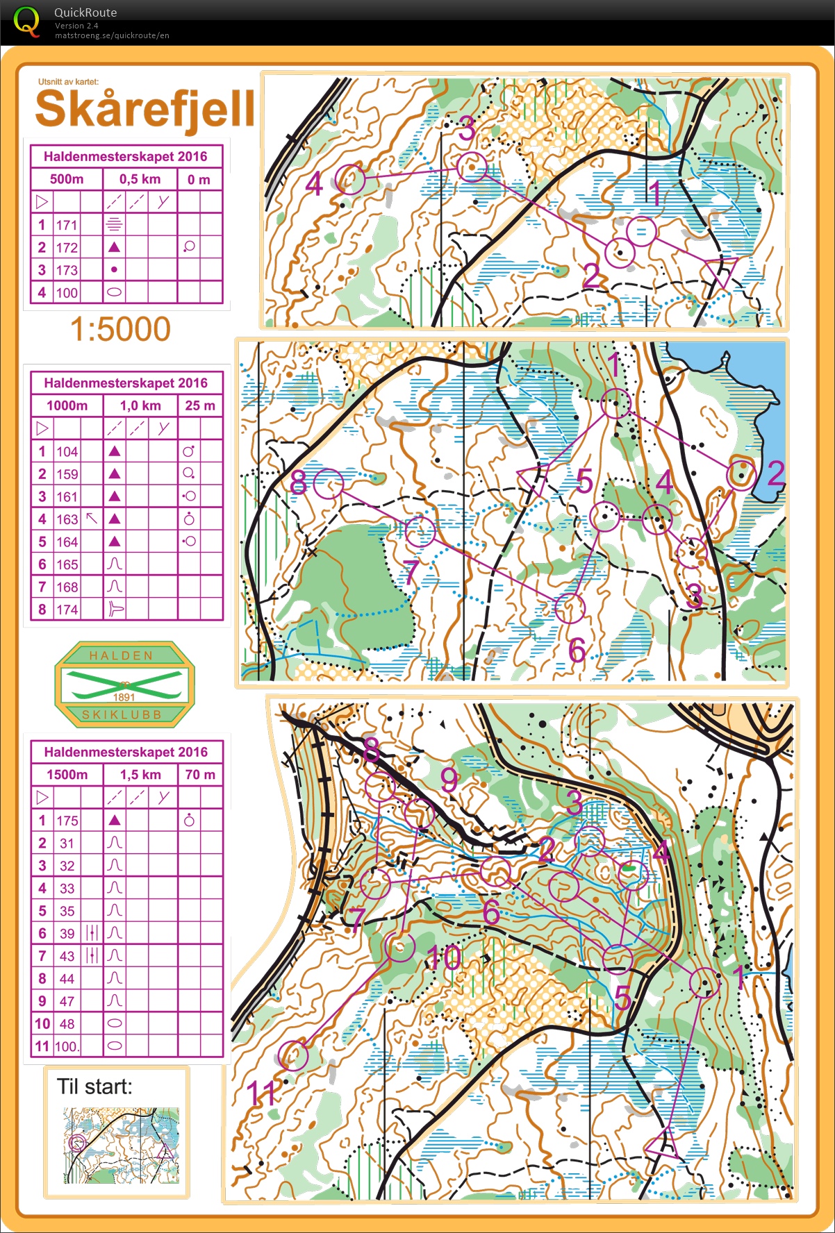 Halden Mästerskap (1500-1000-500m) (2016-06-14)