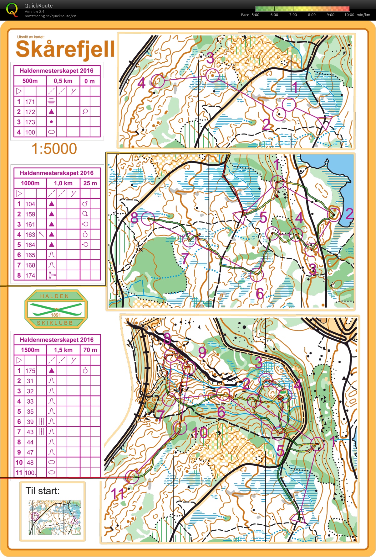 Halden Mästerskap (1500-1000-500m) (14.06.2016)