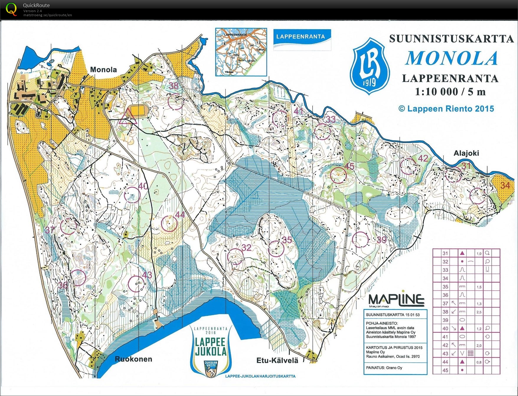 Jukola training1 (16-06-2016)