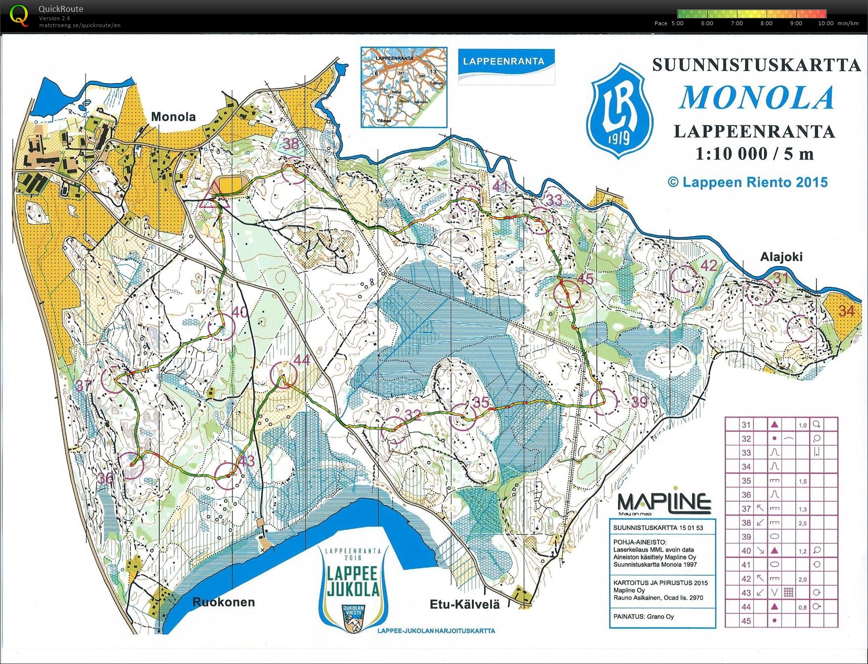 Jukola training2 (rerun) (17-06-2016)