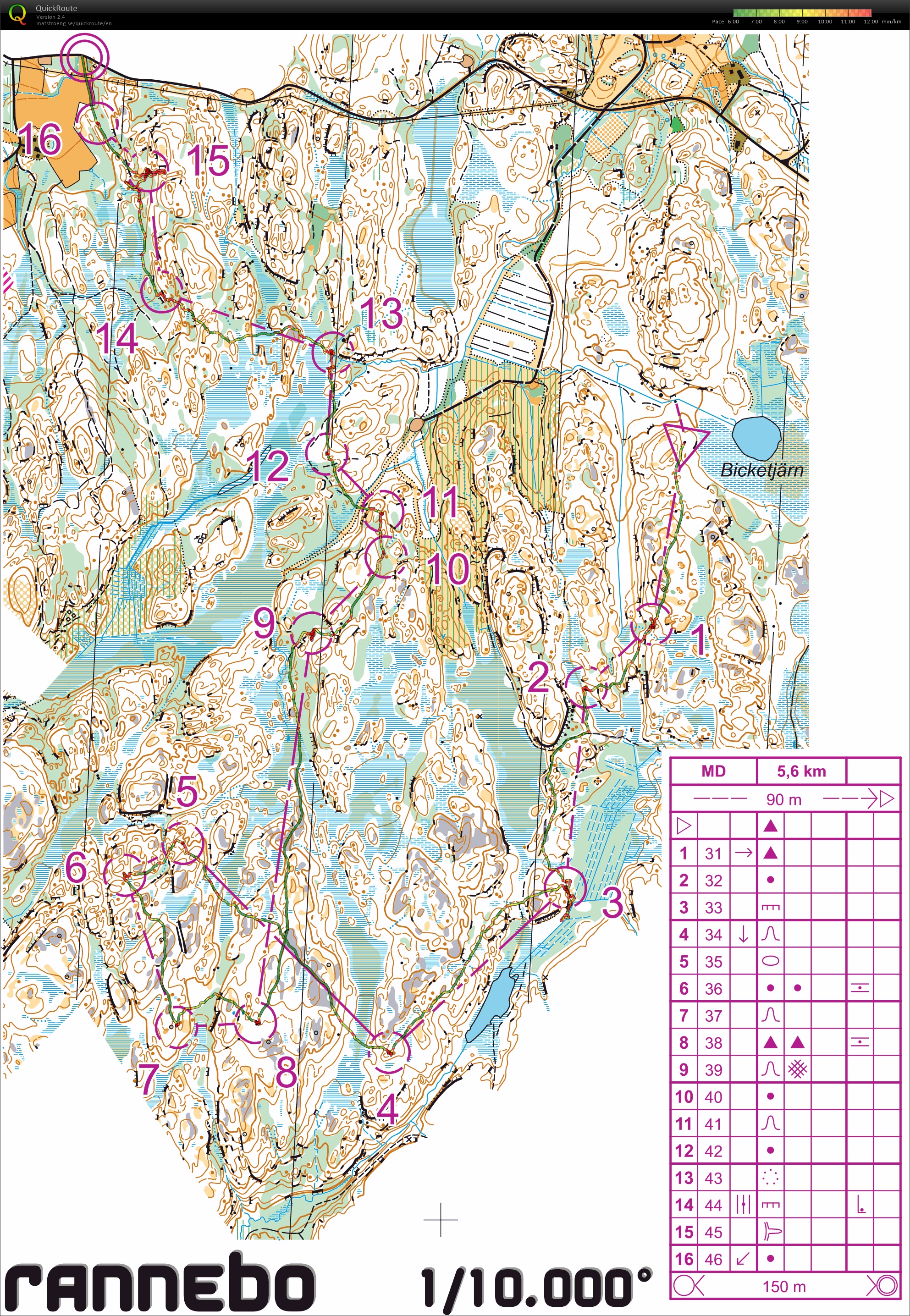 Stage FFCO prépa WOC (2) pose MD (04/08/2016)