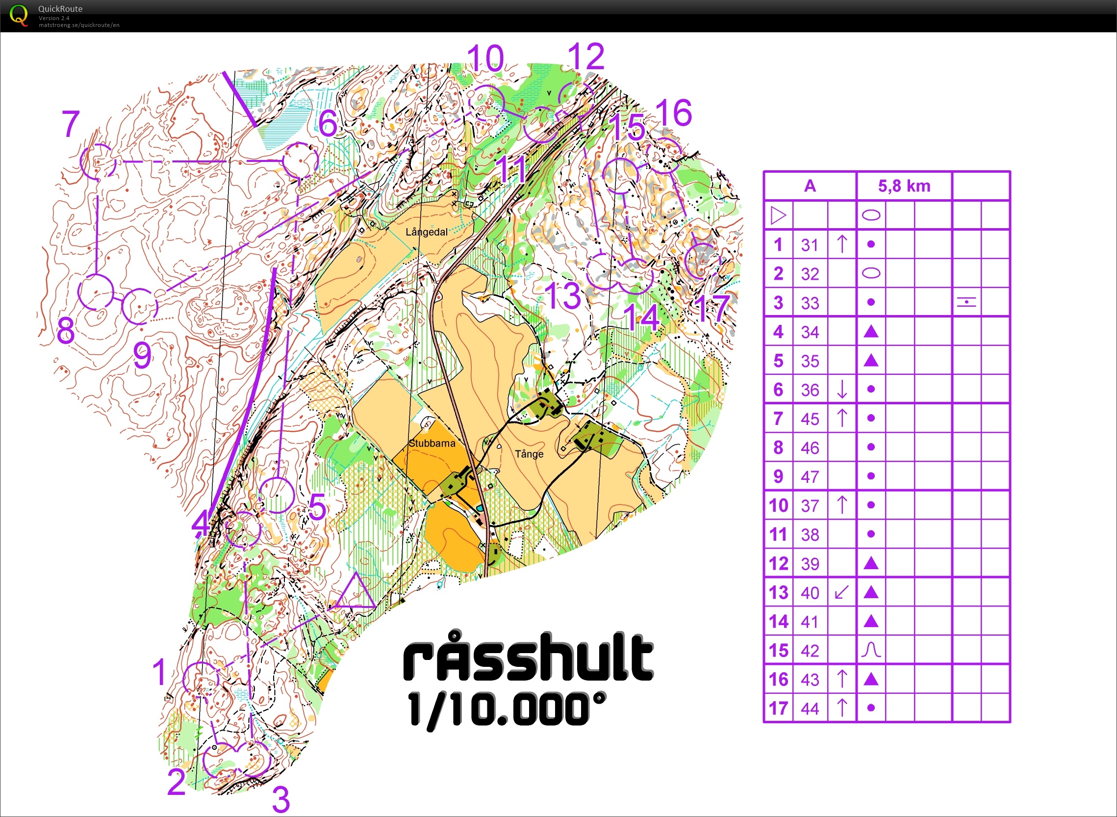 Stage FFCO prépa WOC (5) pose circuit Bi (normal/relief) (2016-08-05)