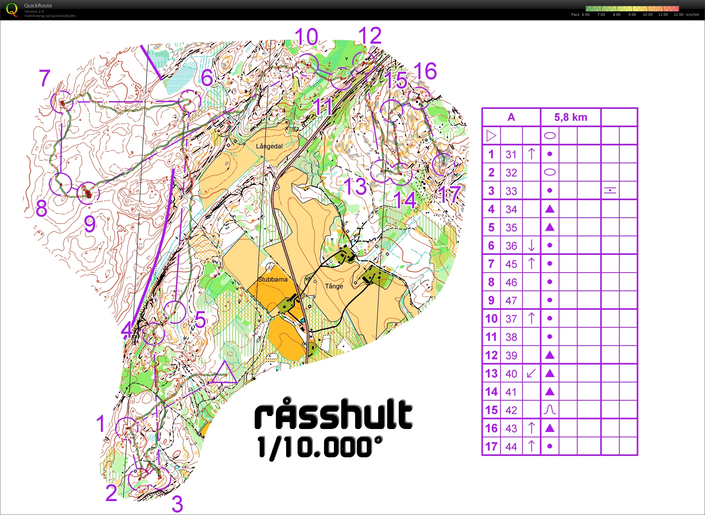 Stage FFCO prépa WOC (5) pose circuit Bi (normal/relief) (05-08-2016)