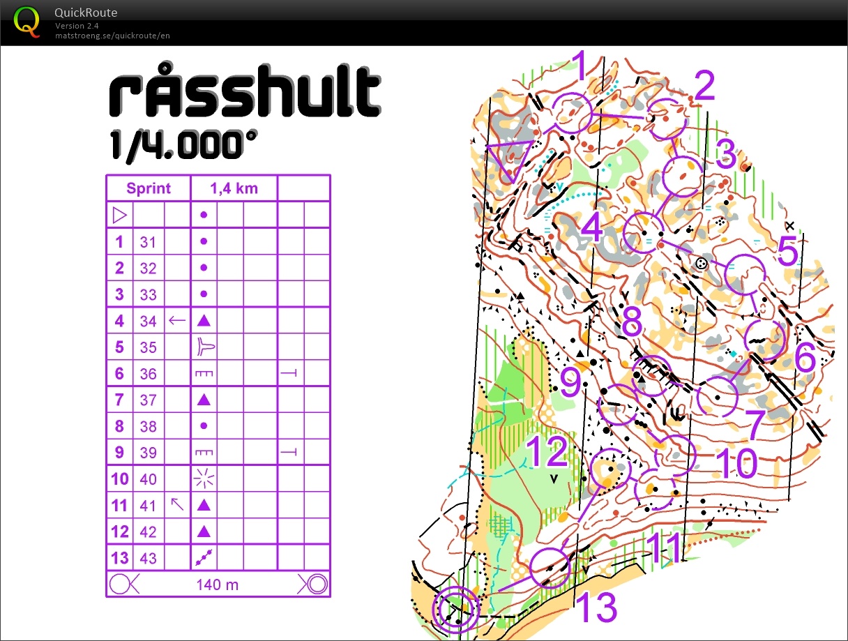 Stage FFCO prépa WOC (5) pose Sprint (05-08-2016)