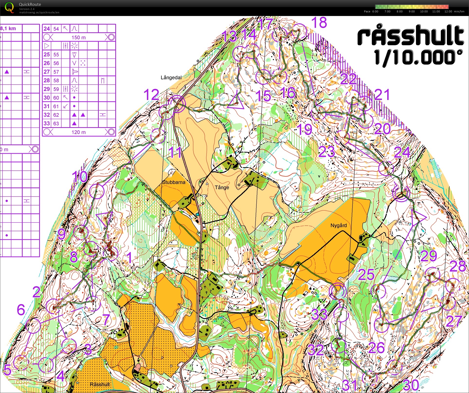 Stage prépa WOC (6) pose O'interval (06.08.2016)