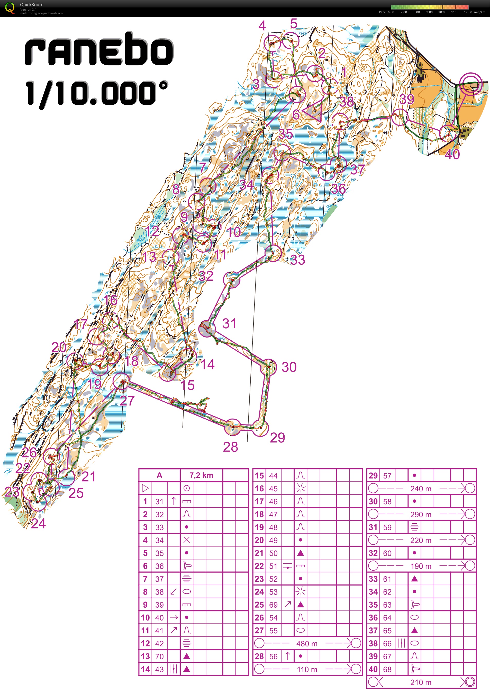 Stage FFCO prépa WOC (11) pose Multi/Corridor (2016-08-09)