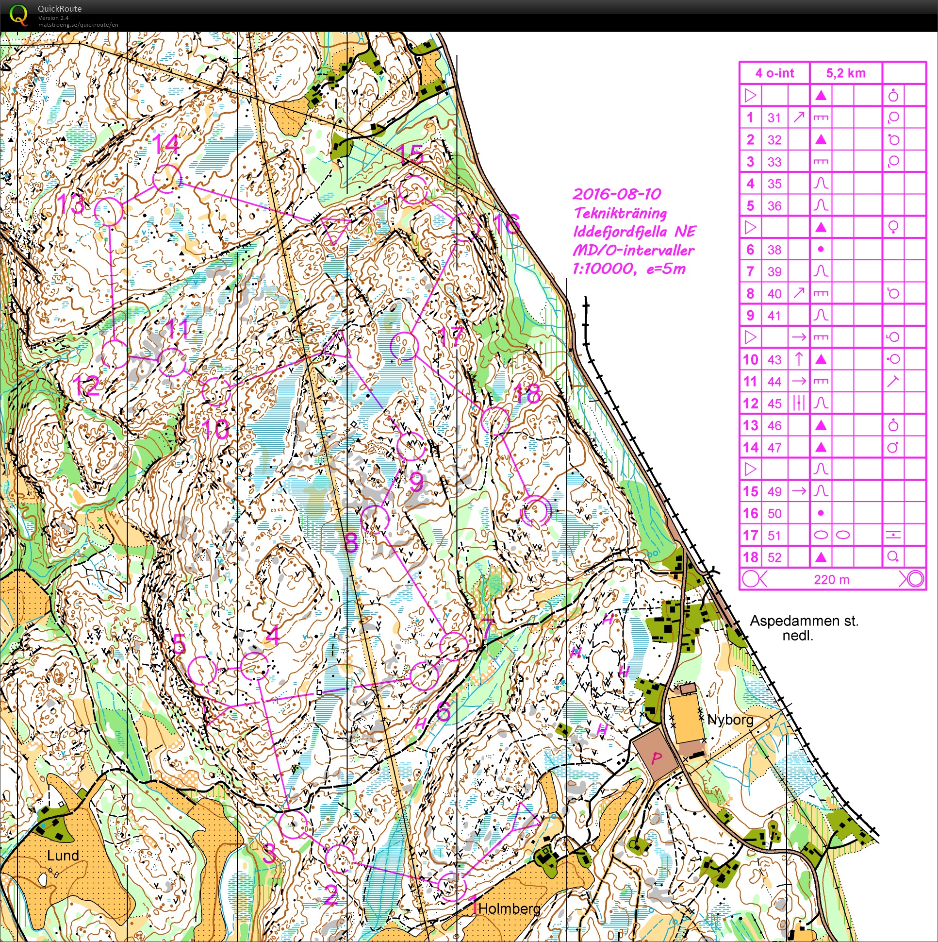 Iddefjordfjella NE 4 O-intervals (2016-09-04)