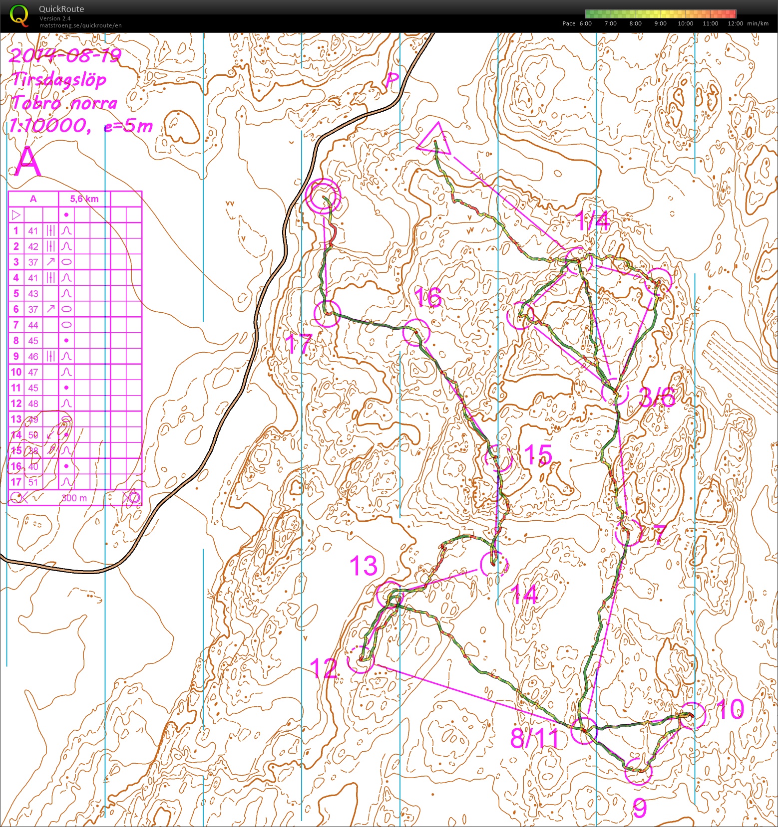 Tobro brunbild / circuit relief (old Tirsdagslöp) (07.09.2016)