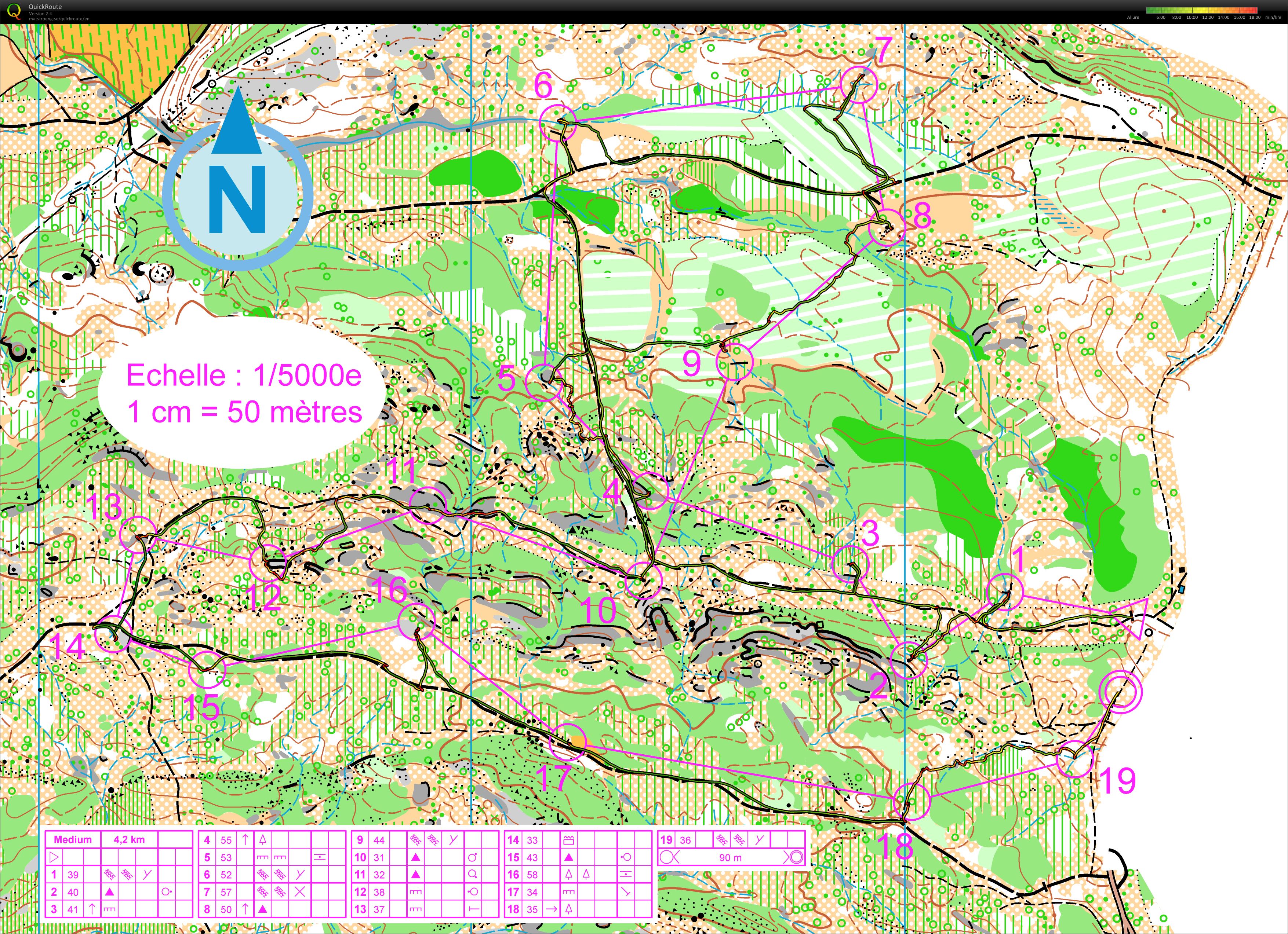 Training Julia (01-10-2016)