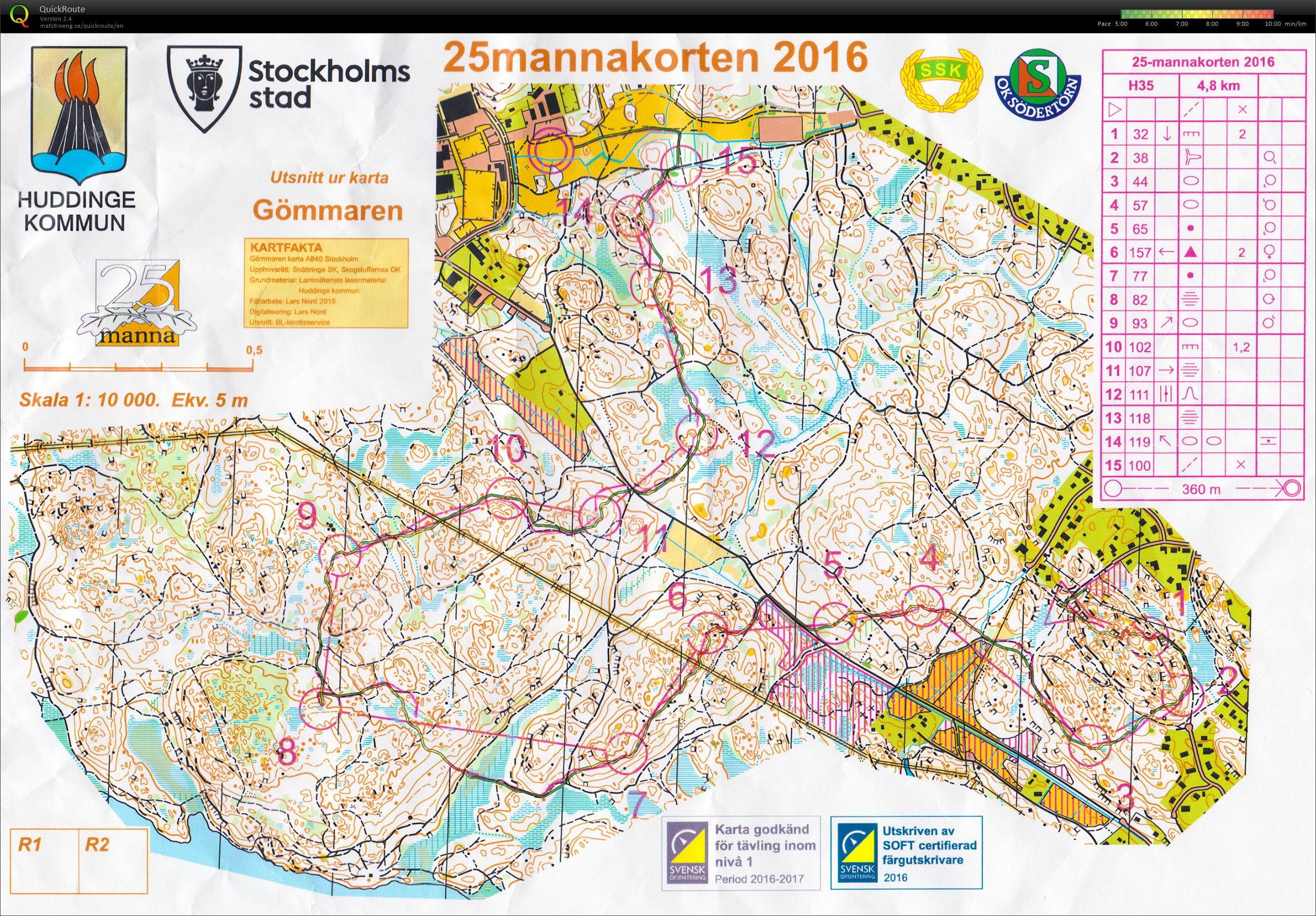 25mannakorten (H35) (2016-10-09)