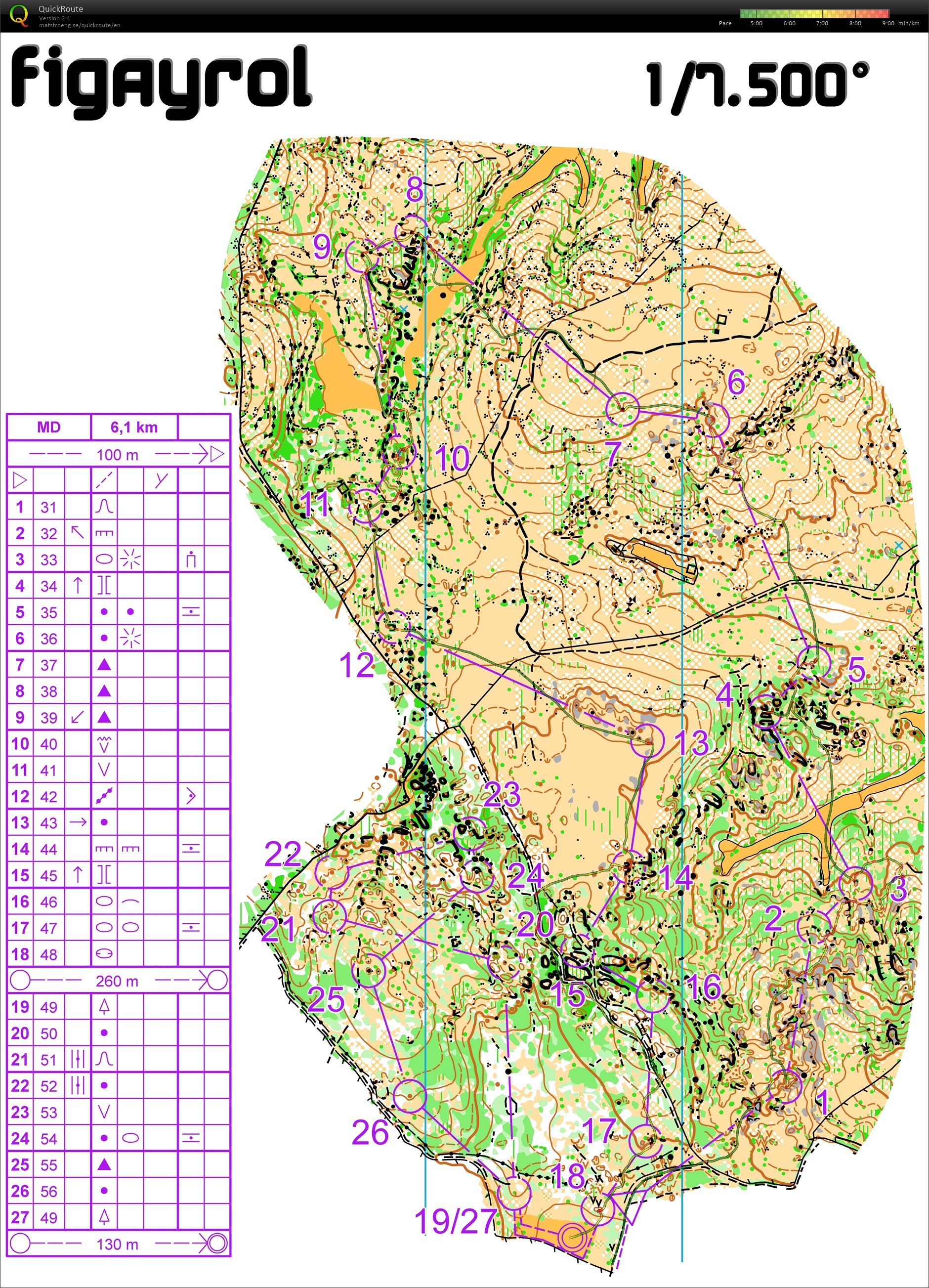 TC Le Caylar // (8) MD cata (2016-11-17)