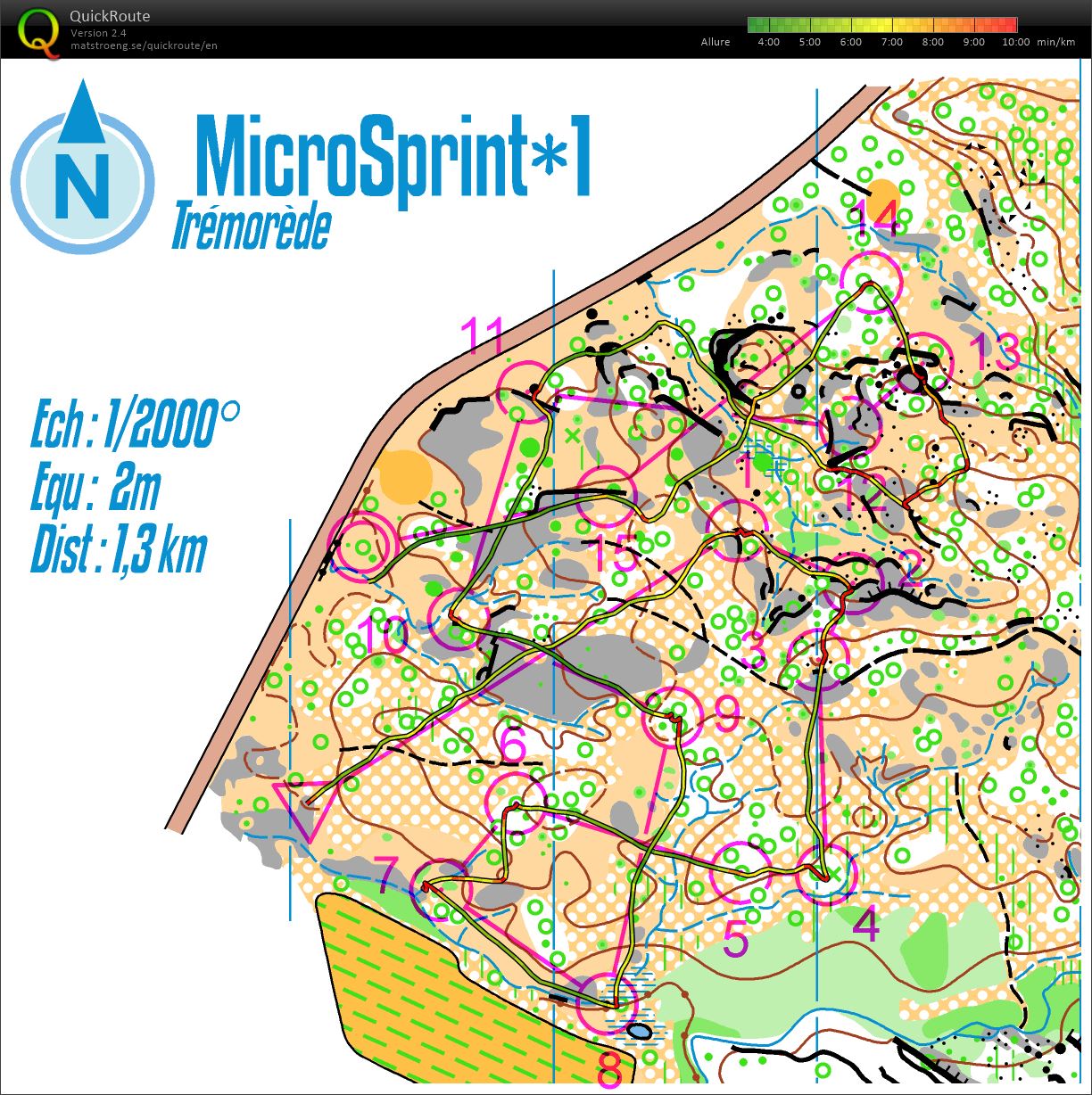 MicroSprint1 (2017-01-15)