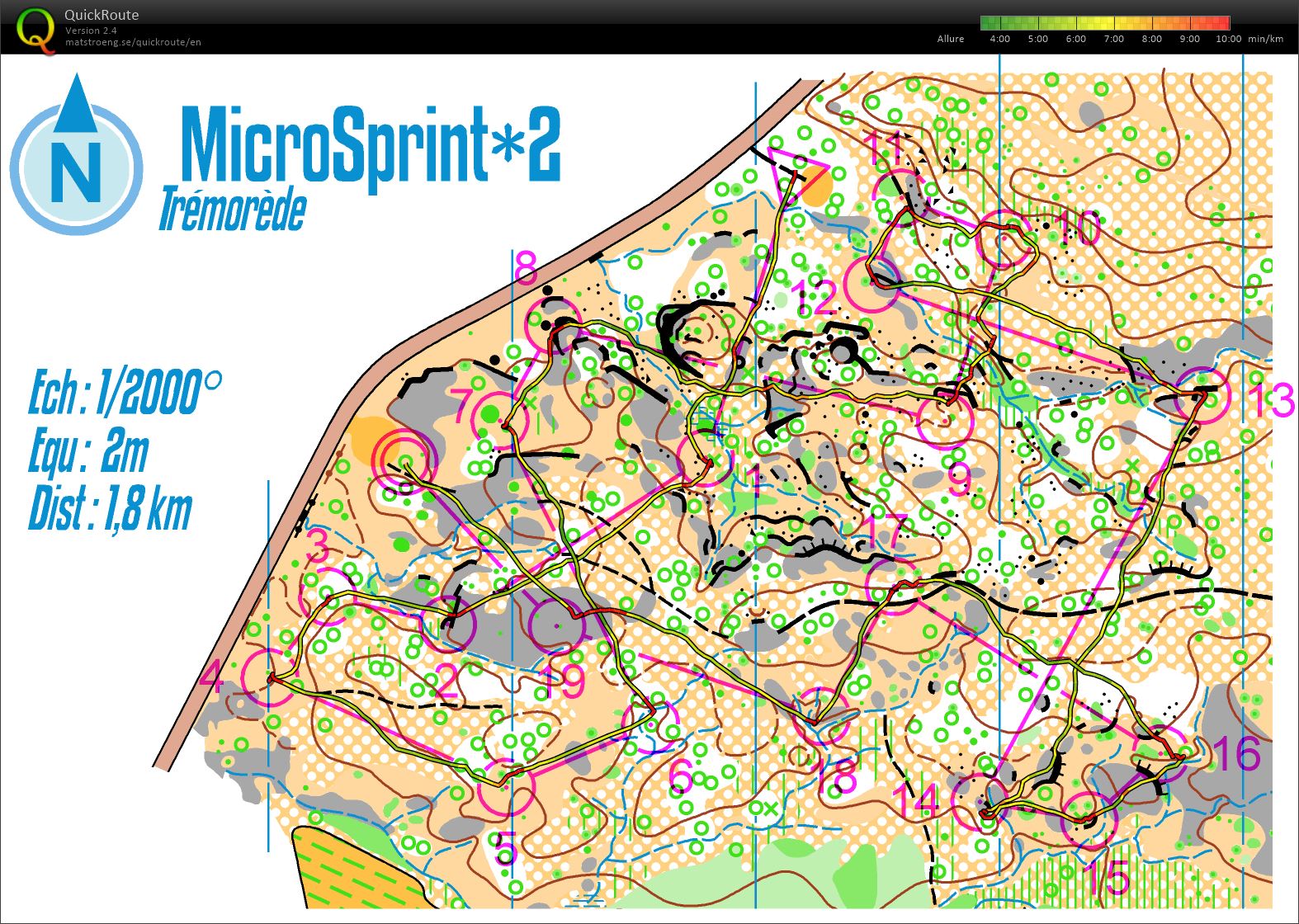 MicroSprint2 (15.01.2017)