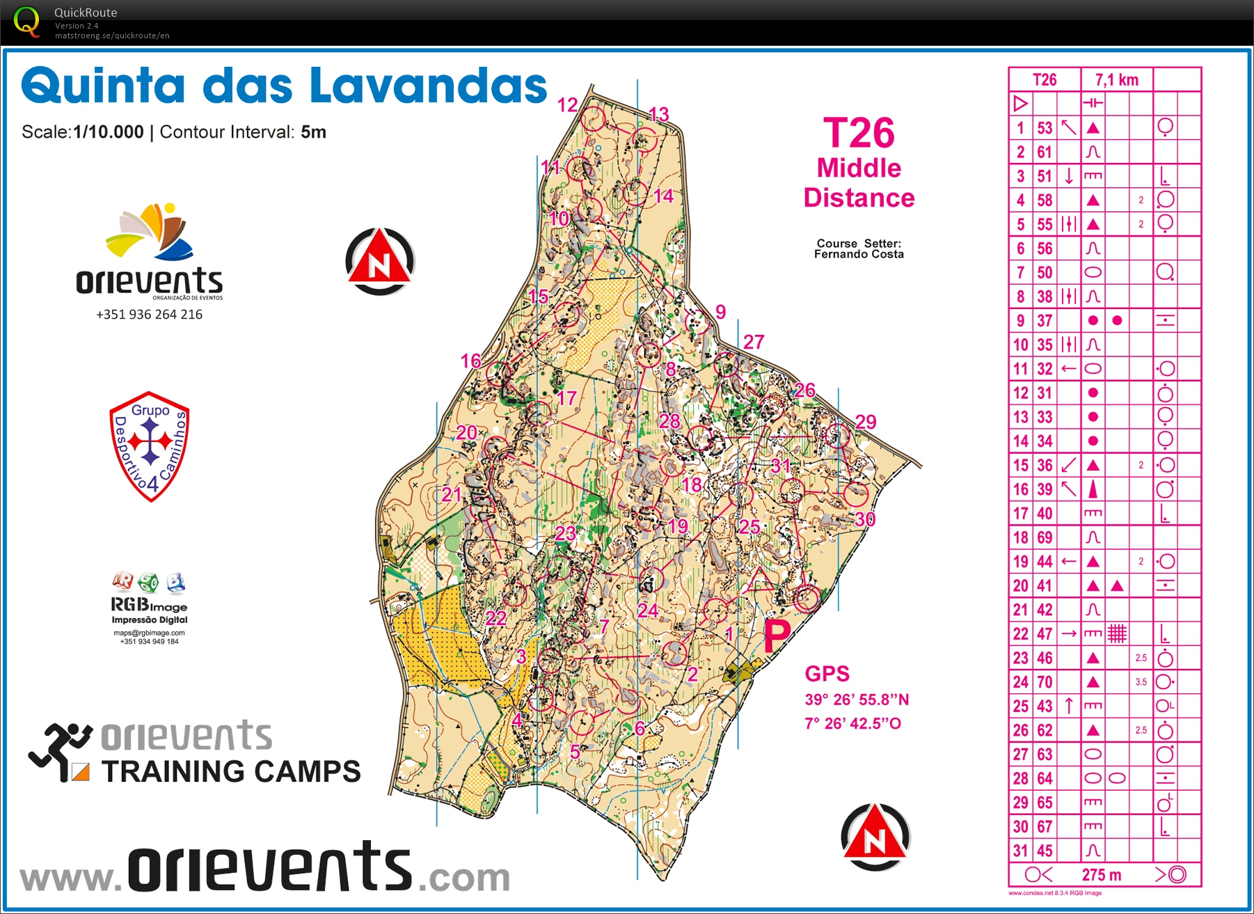 Portugal HSK Camp (1) MD part (22-02-2017)