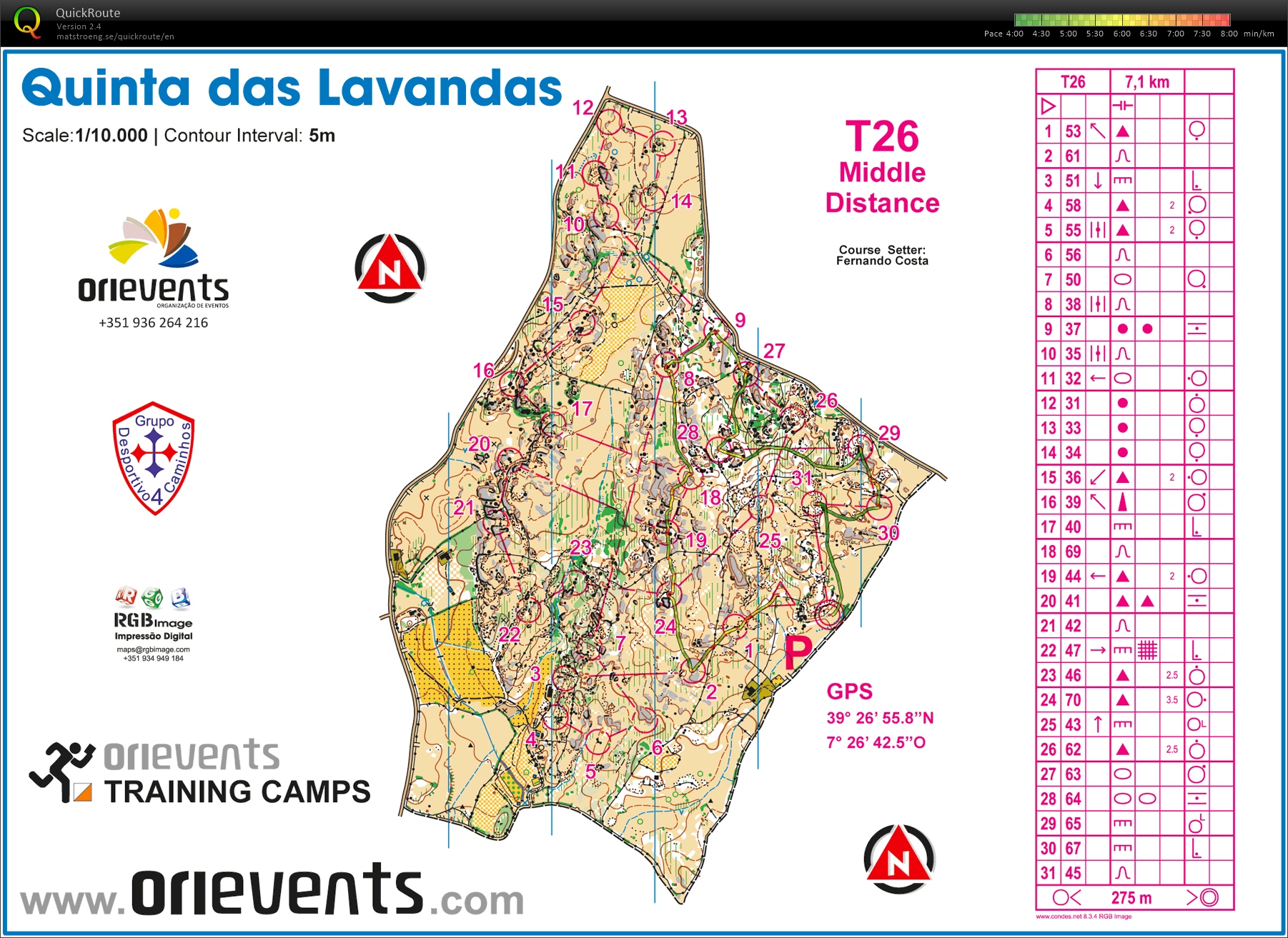 Portugal HSK Camp (1) MD part (22.02.2017)