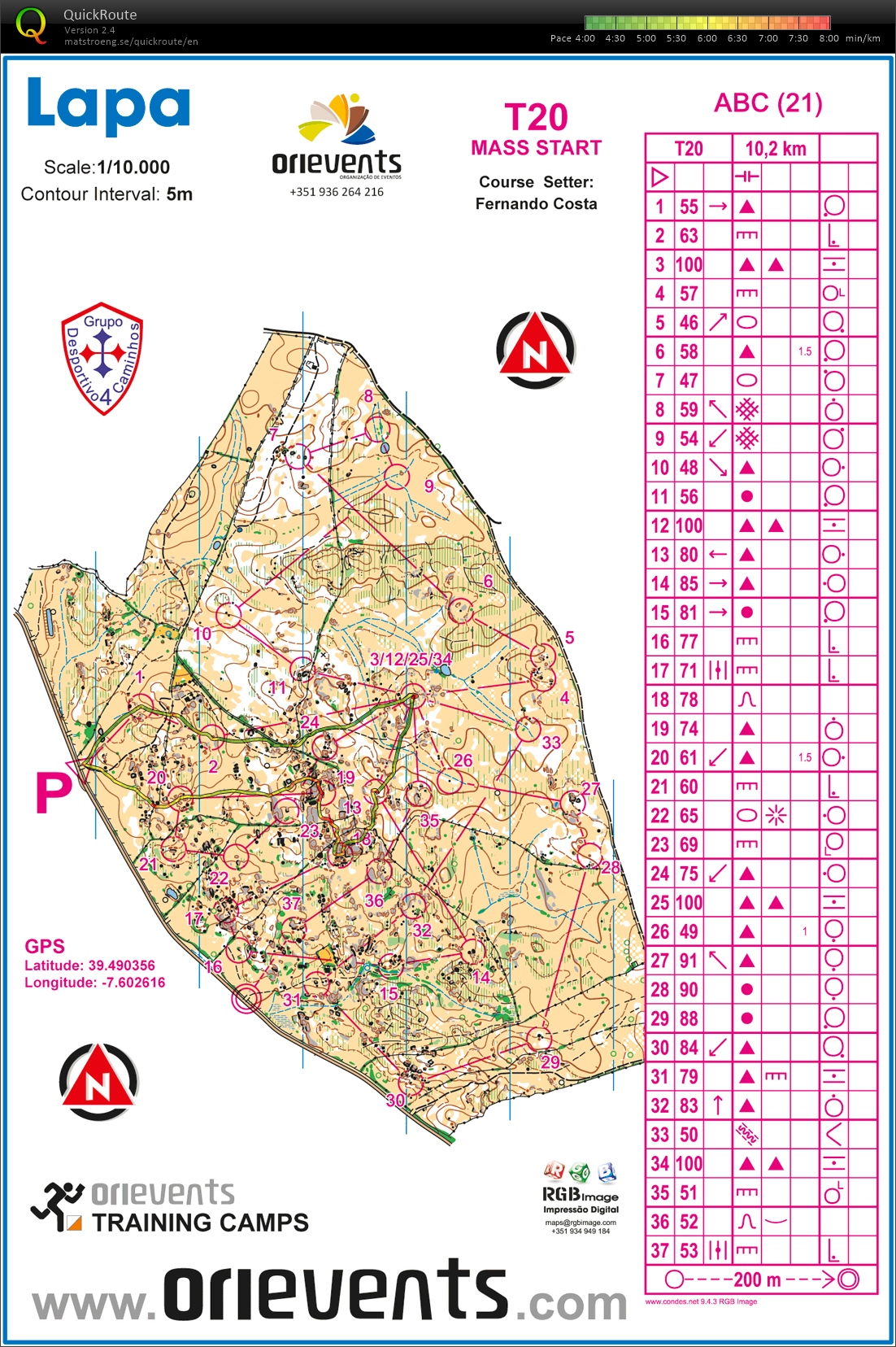 Portugal HSK Camp (5) miniMD butterfly (24-02-2017)