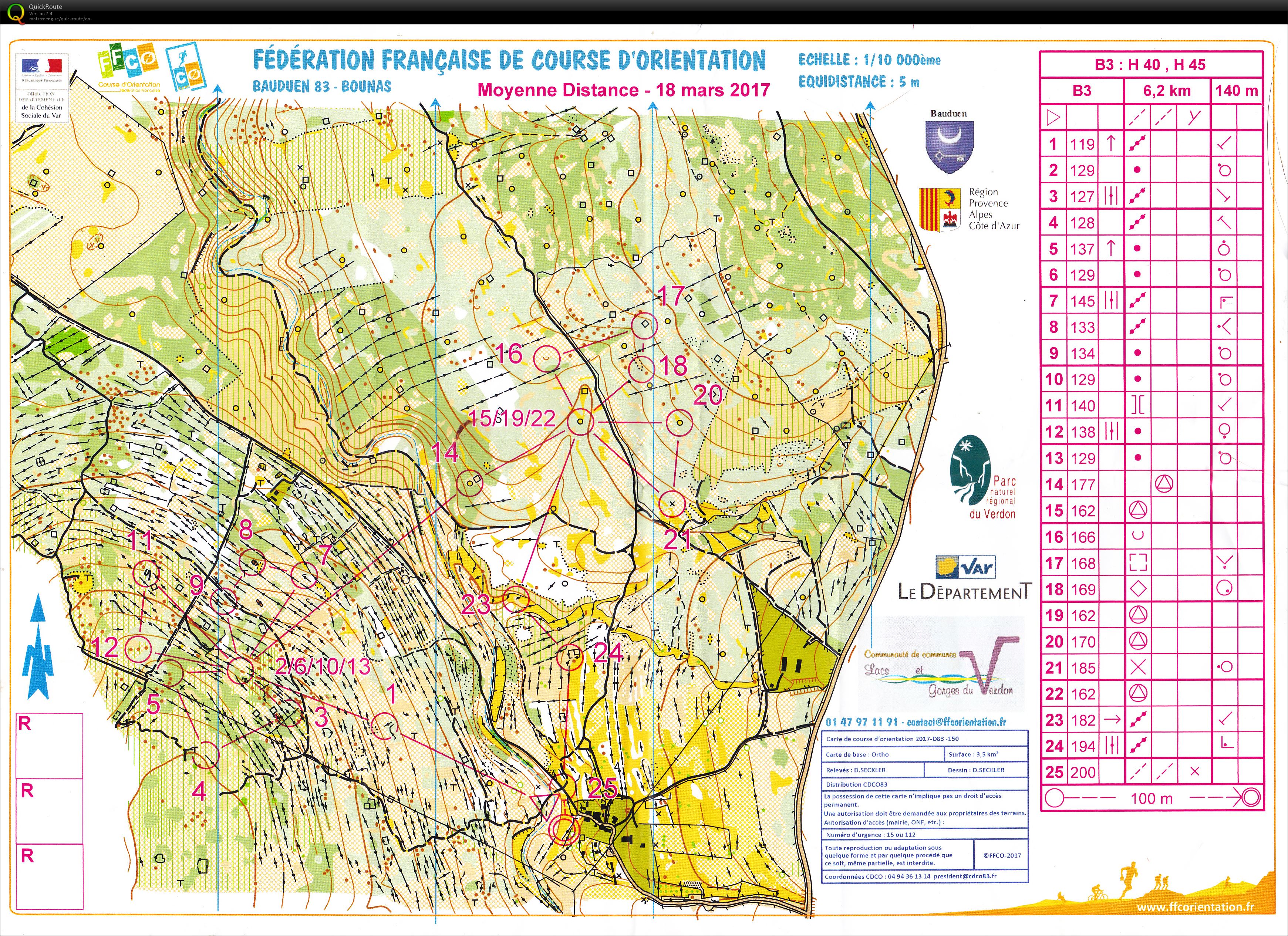 Middle (Bauduen) (18-03-2017)