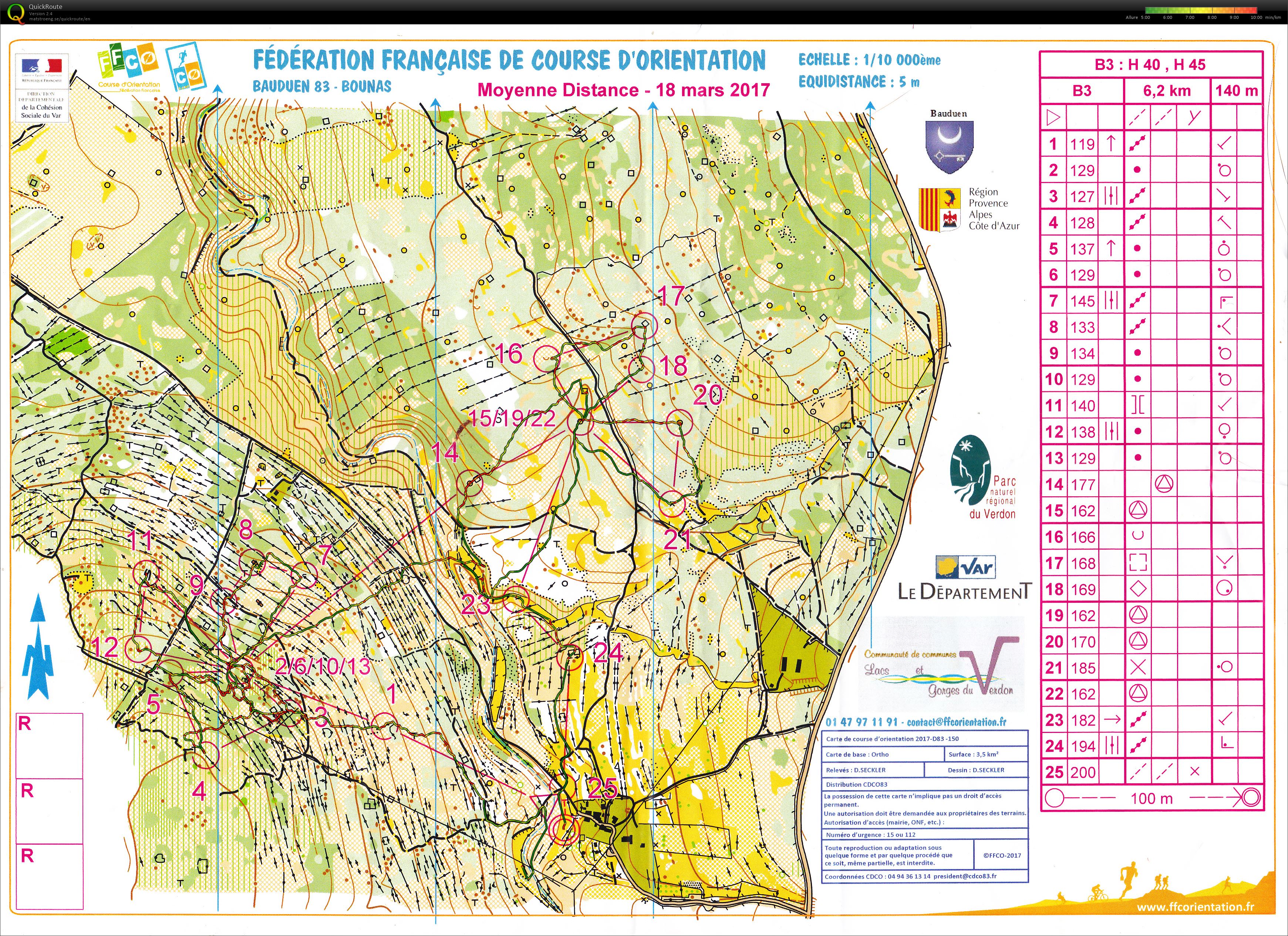 Middle (Bauduen) (18-03-2017)