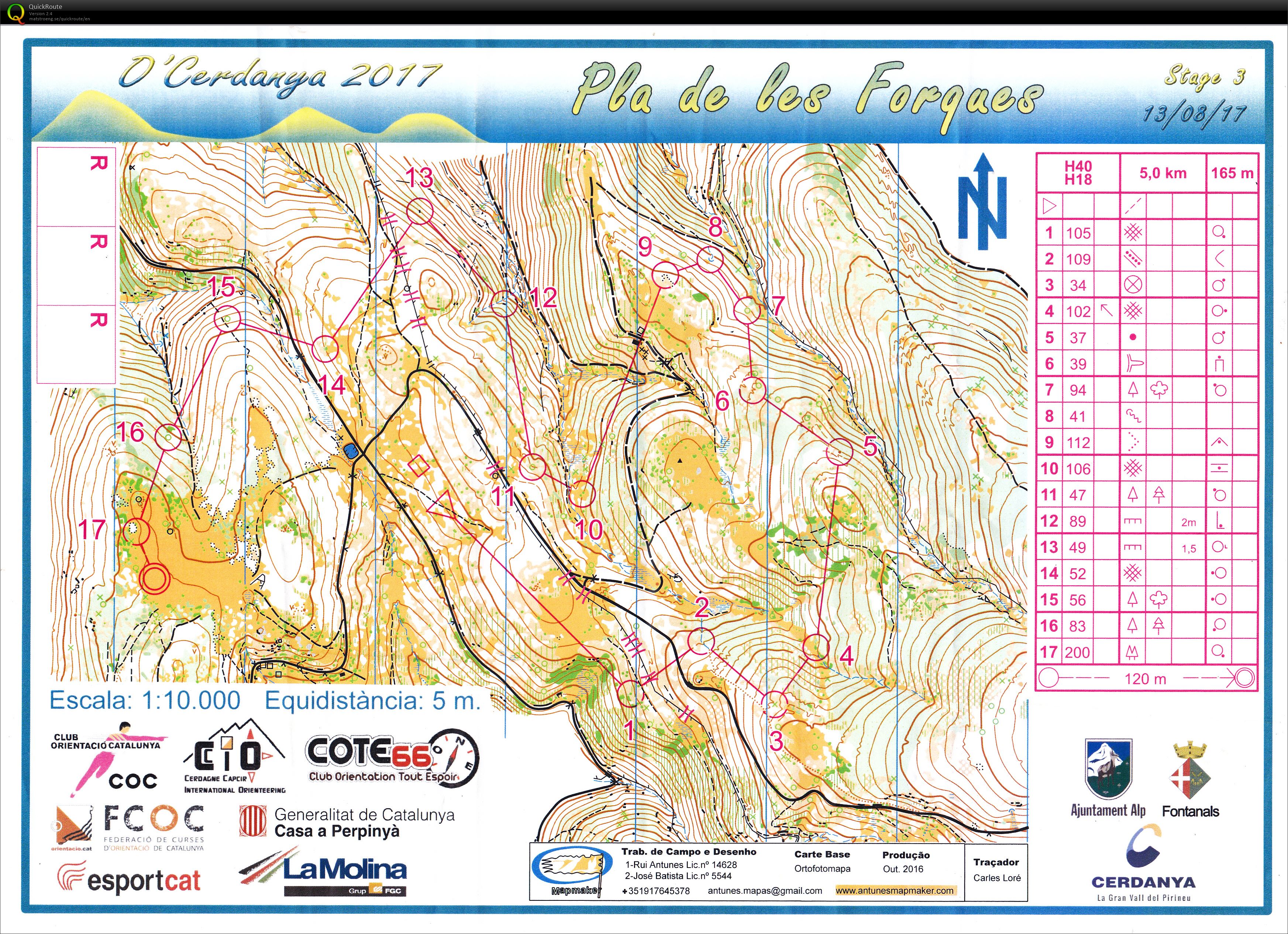 O'Cerdanya - Day 3 (13-08-2017)