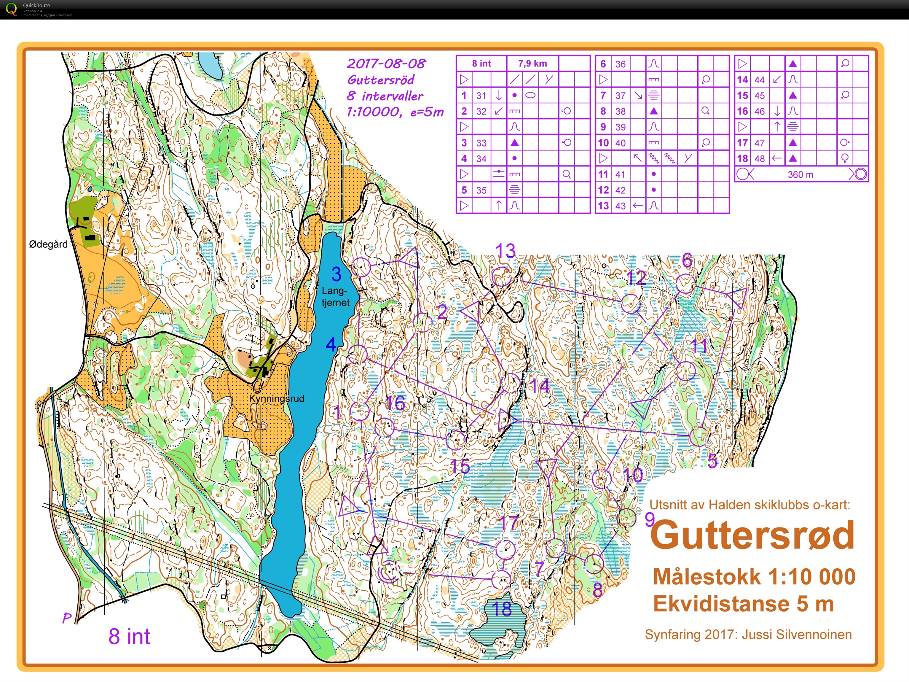 Guttersrød 8 intervaller (02-11-2017)