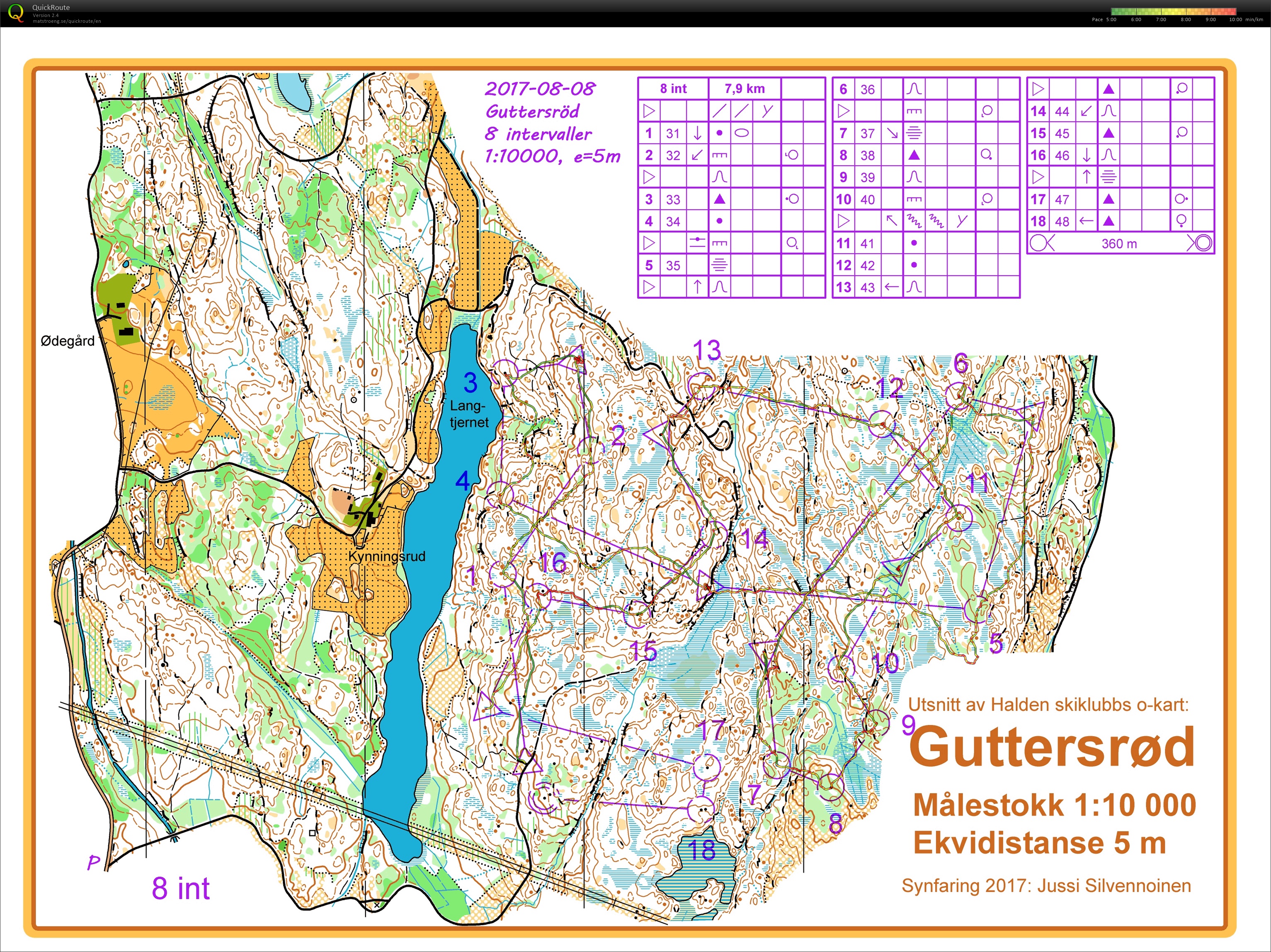 Guttersrød 8 intervaller (02-11-2017)