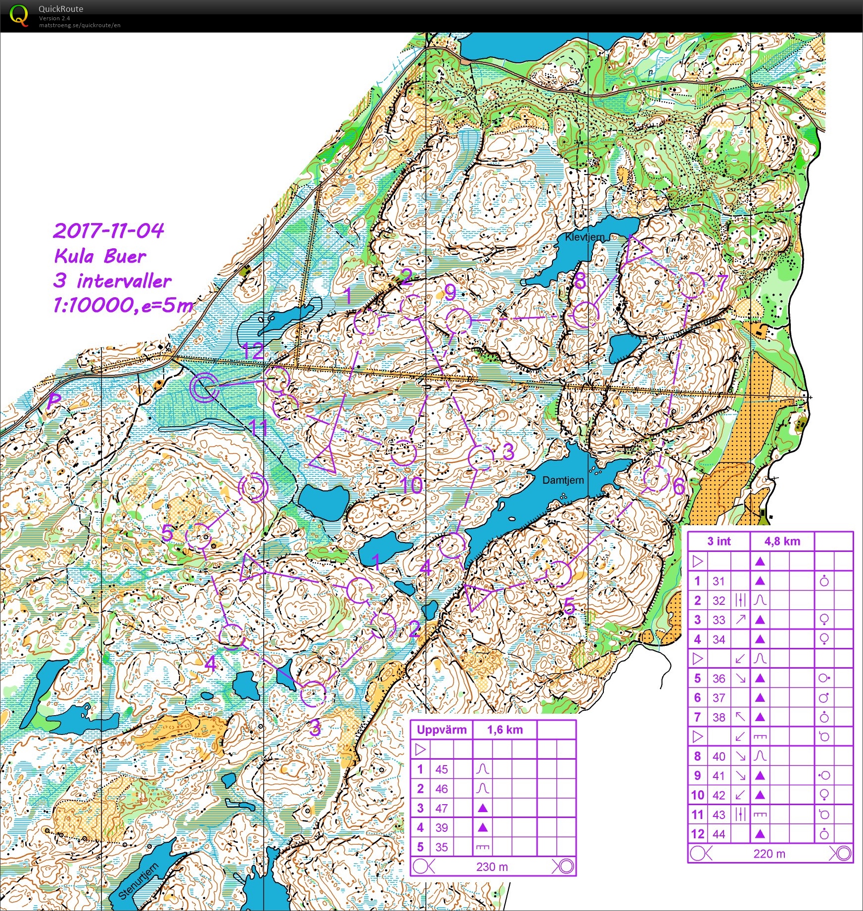 Kula Buer 3 intervaller (2017-11-04)