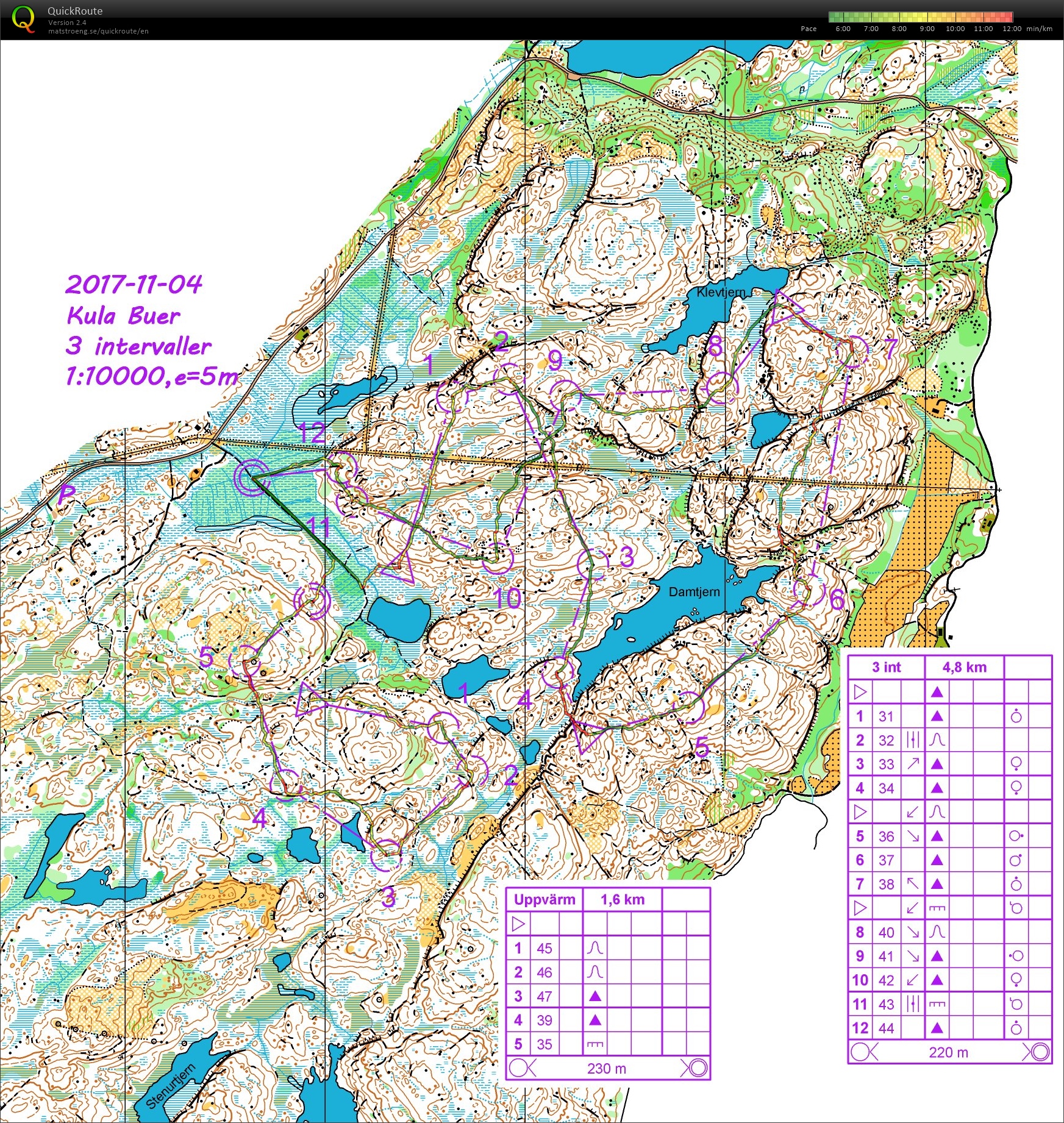 Kula Buer 3 intervaller (2017-11-04)