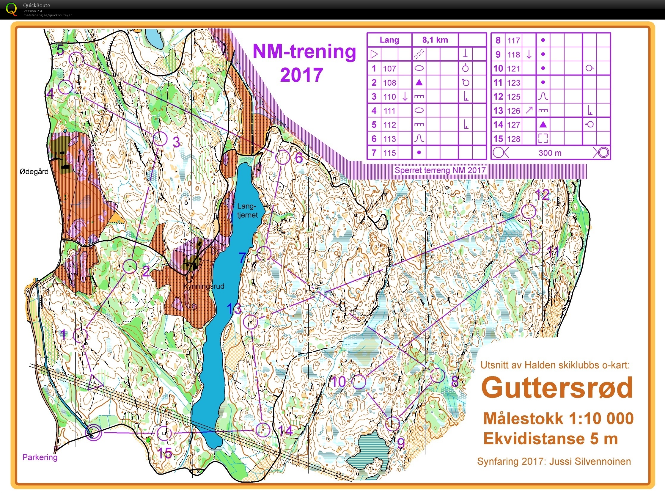 NM 2017 Training Package // Guttersrød S. LD (17/11/2017)