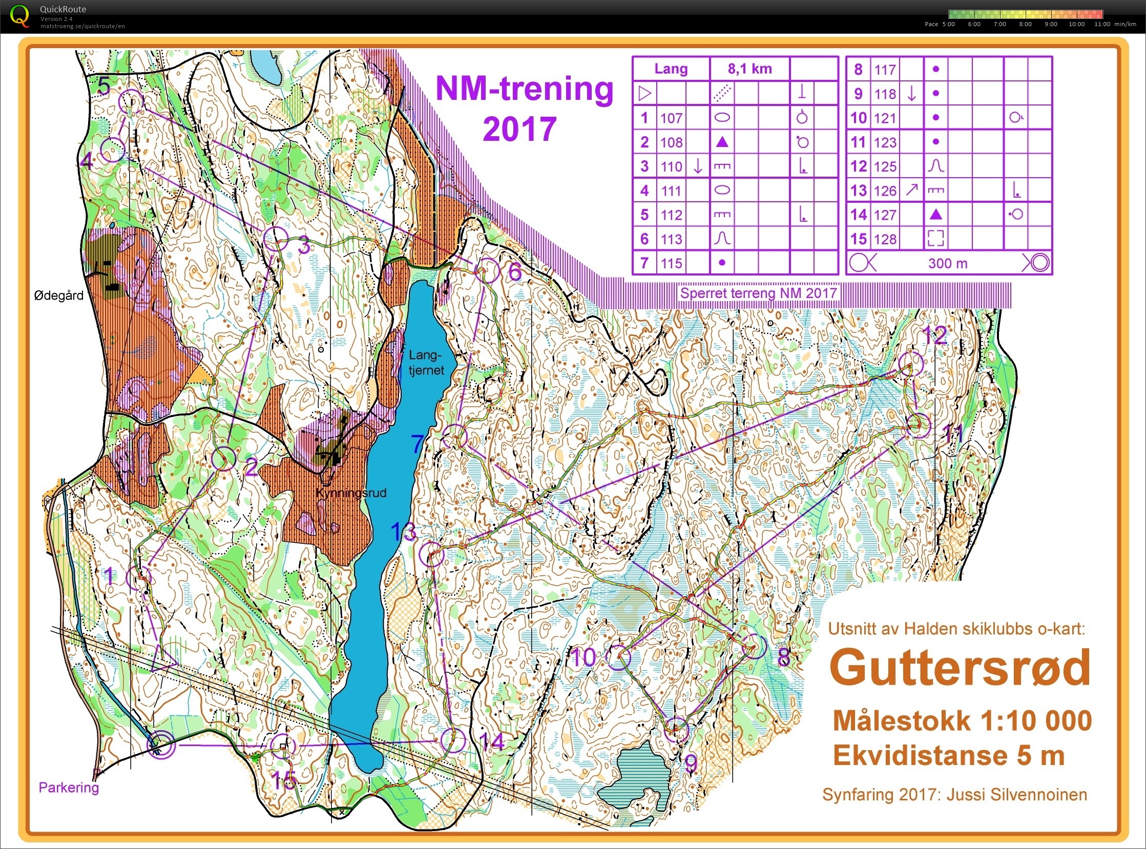 NM 2017 Training Package // Guttersrød S. LD (17.11.2017)
