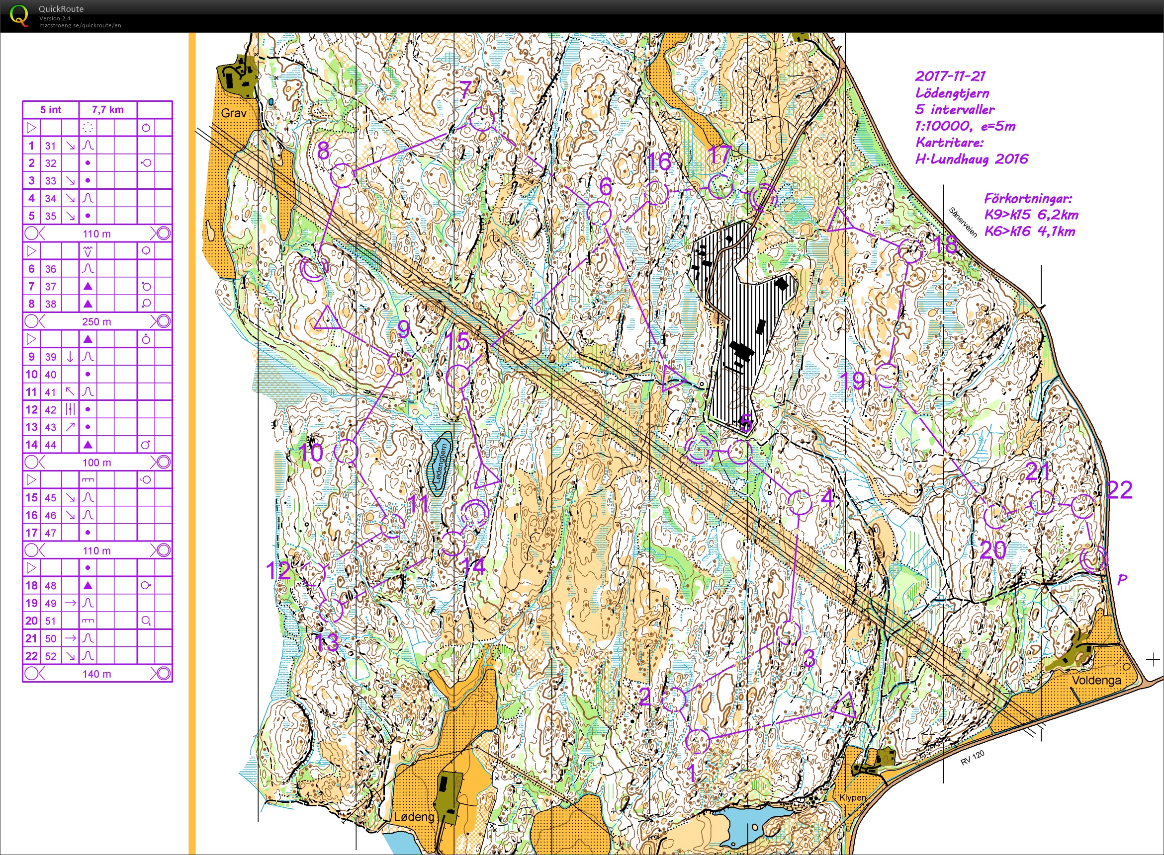 Prépa WOC2019 /// Lødengtjern O-intervaller (2017-11-21)