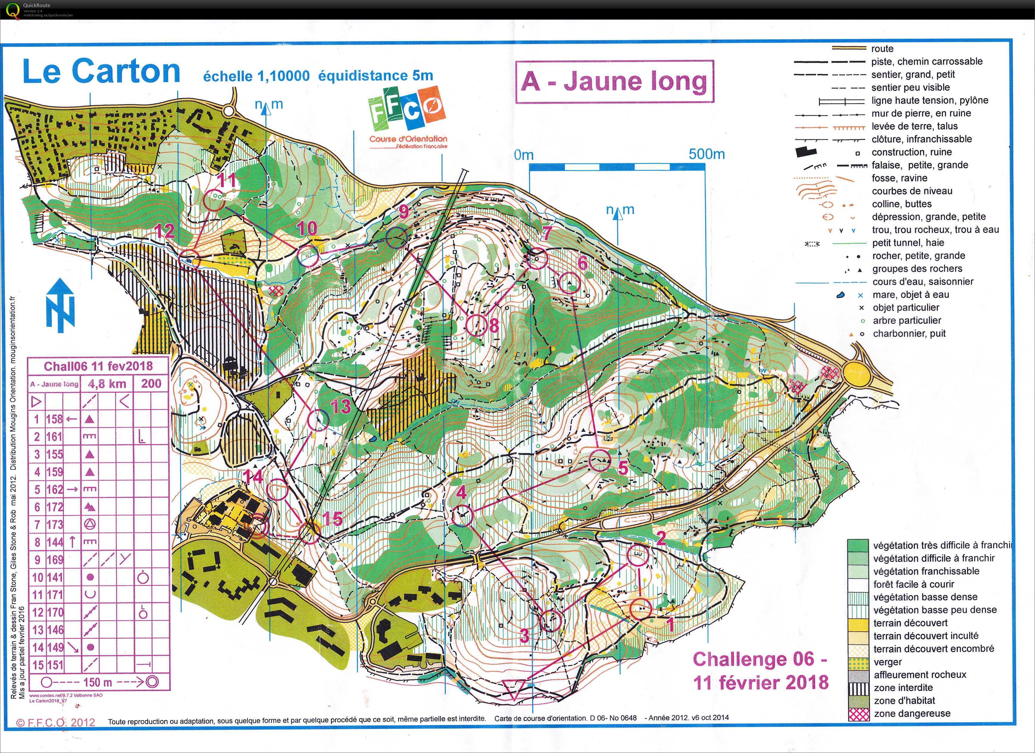 Challenge 06 - Mougins (11.02.2018)