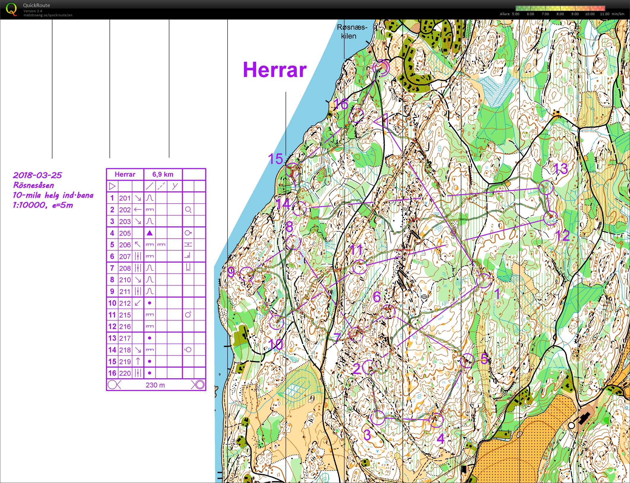 Rösnesåsen 10mila helg (2018-03-25)