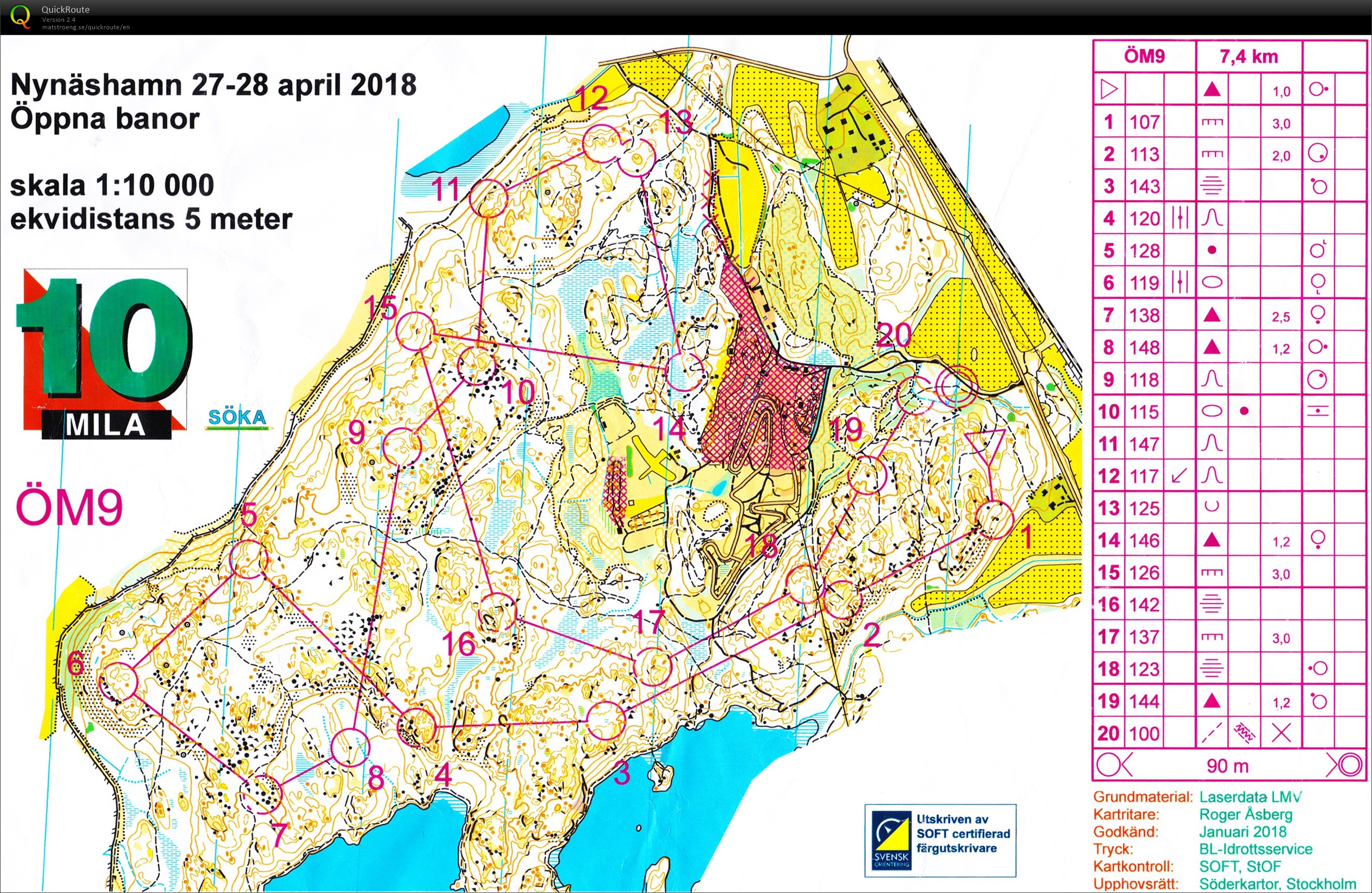 10mila training3 : ÖM9 (28-04-2018)