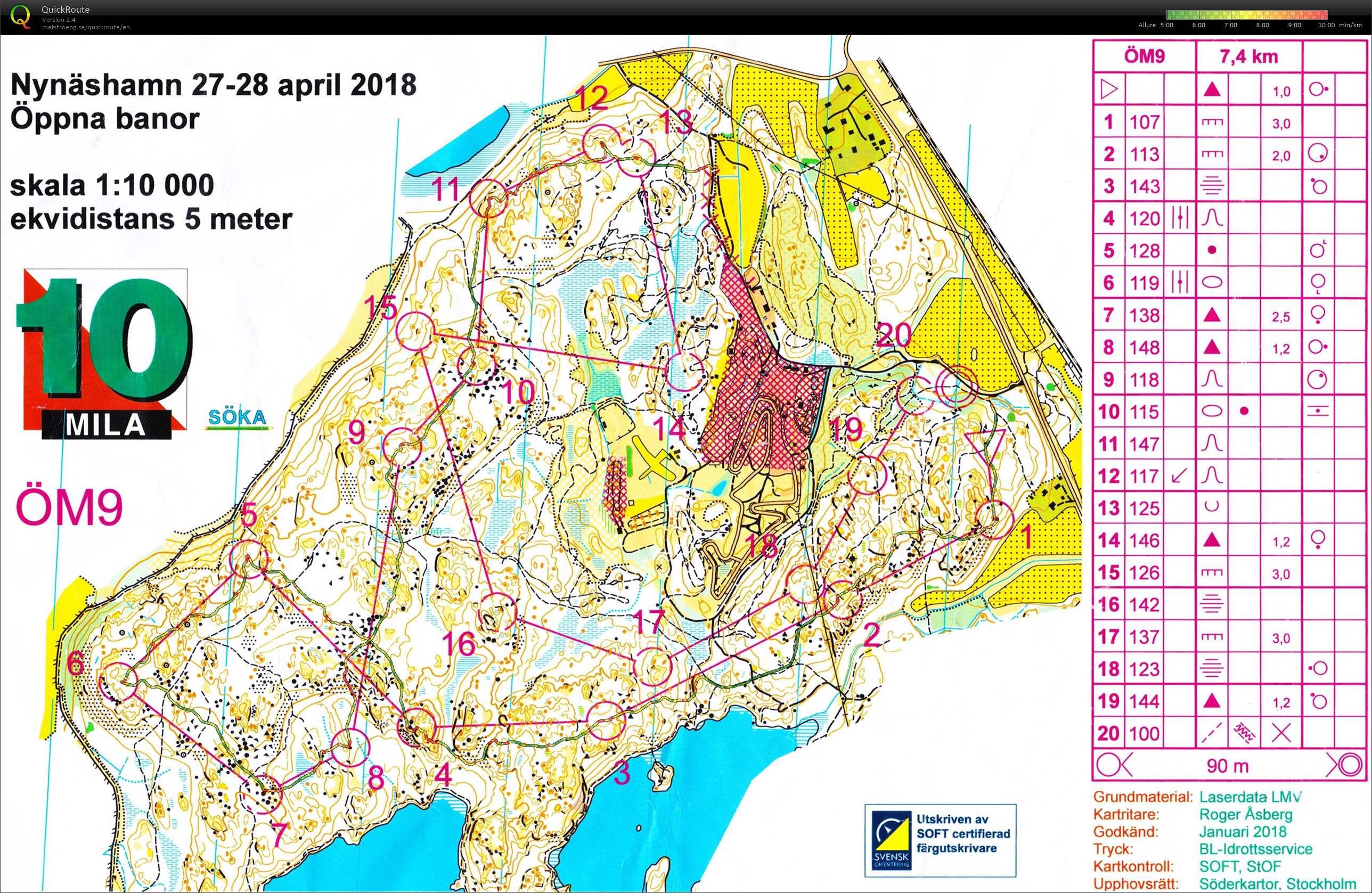 10mila training3 : ÖM9 (2018-04-28)