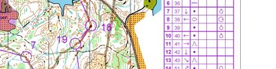 WOC2019 training // Skolleborg N. MD