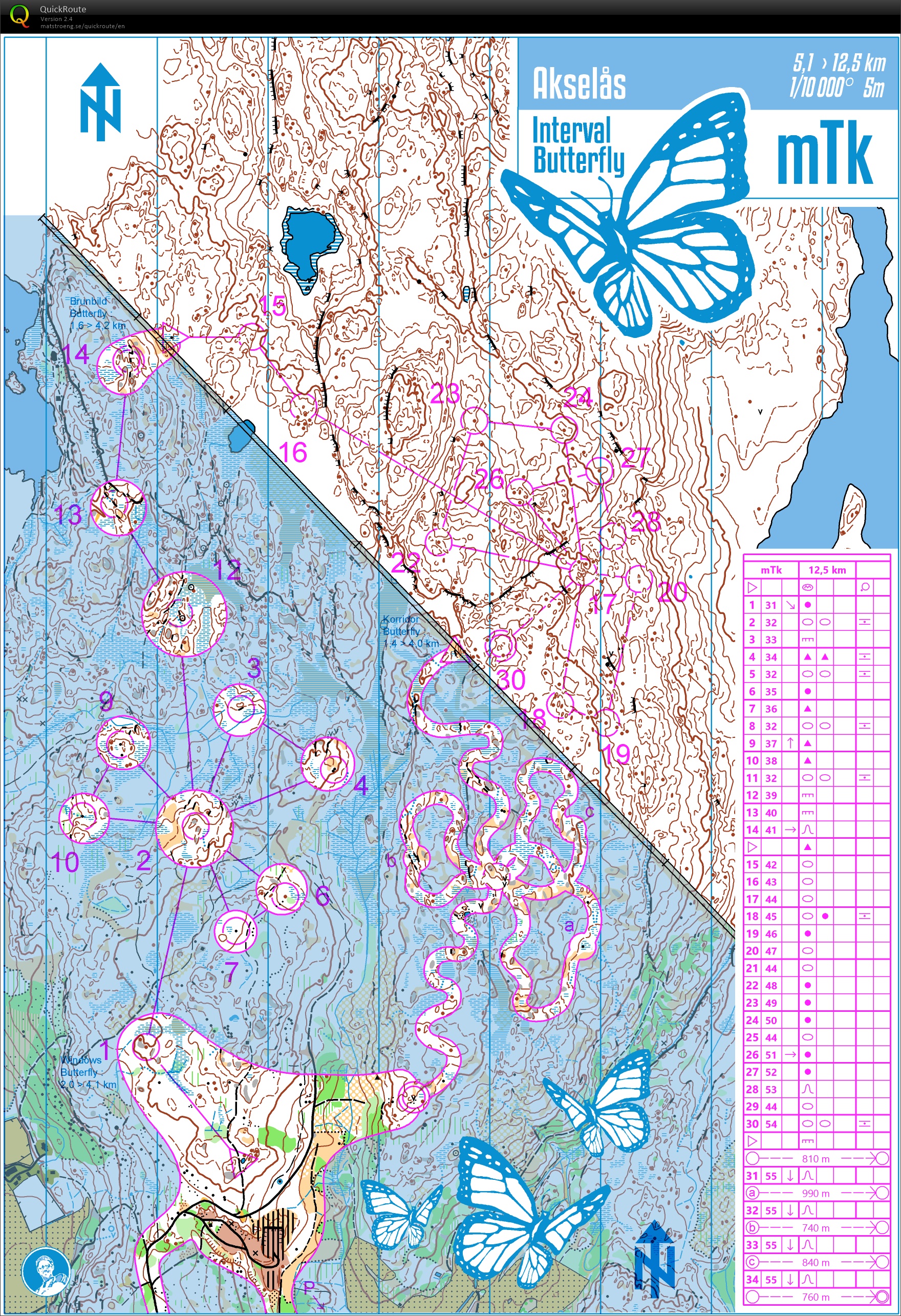 mTk Akselås /// Interval Butterfly (06.06.2018)