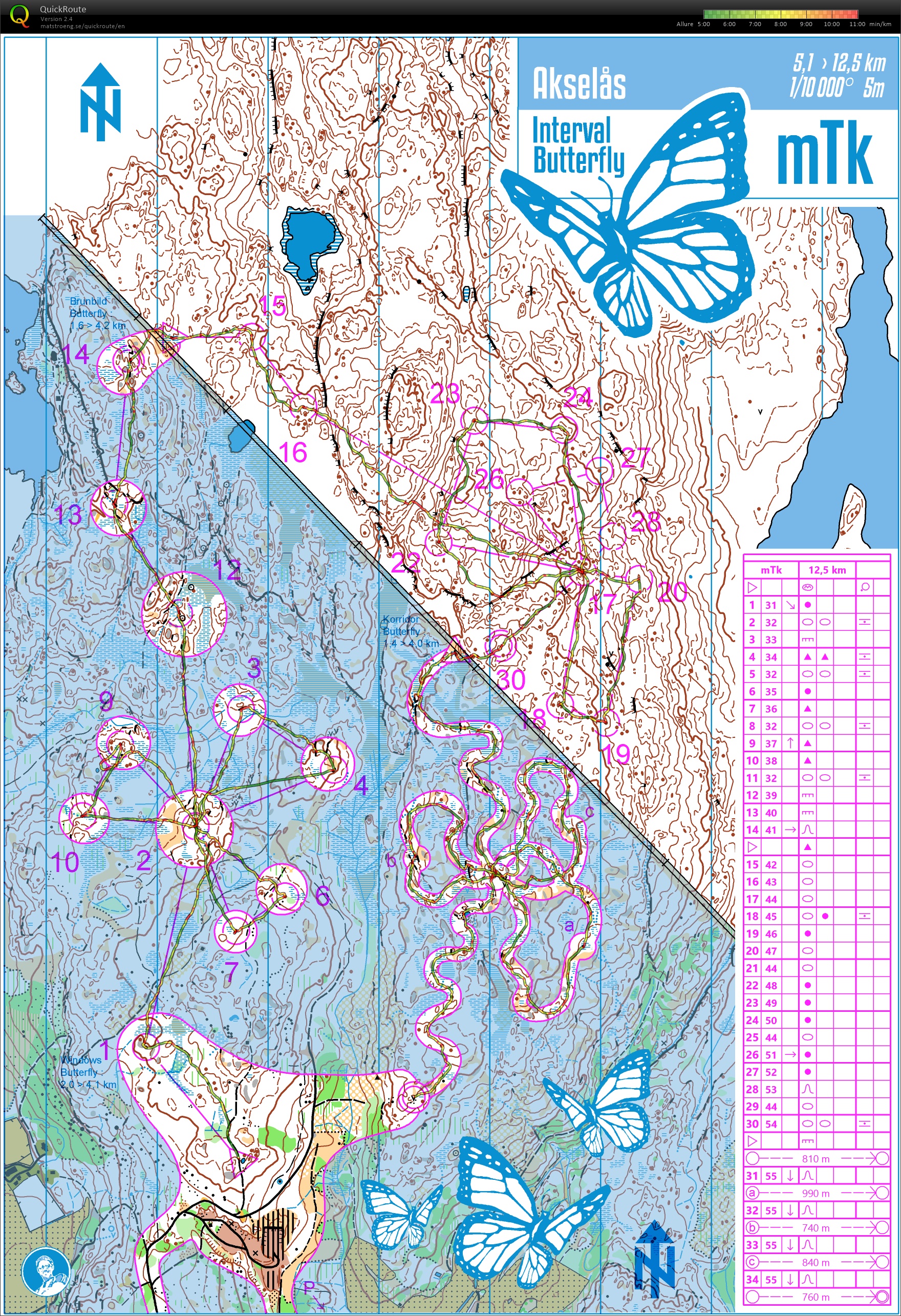 mTk Akselås /// Interval Butterfly (06-06-2018)