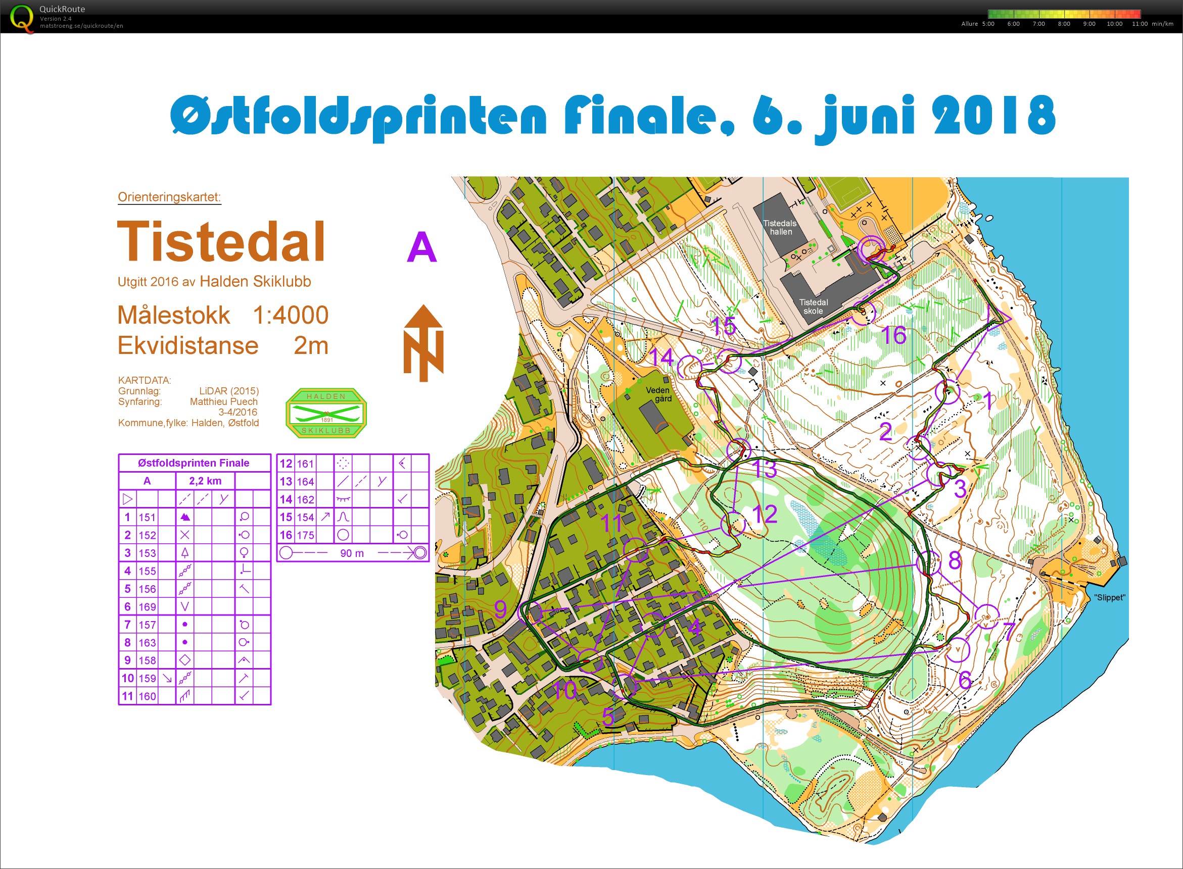 Östfoldsprinten Tistedal (06.06.2018)