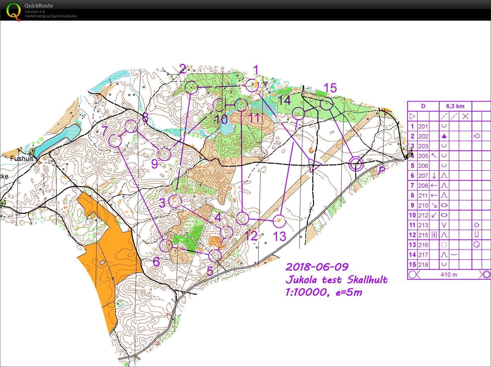 Jukola test  (09-06-2018)