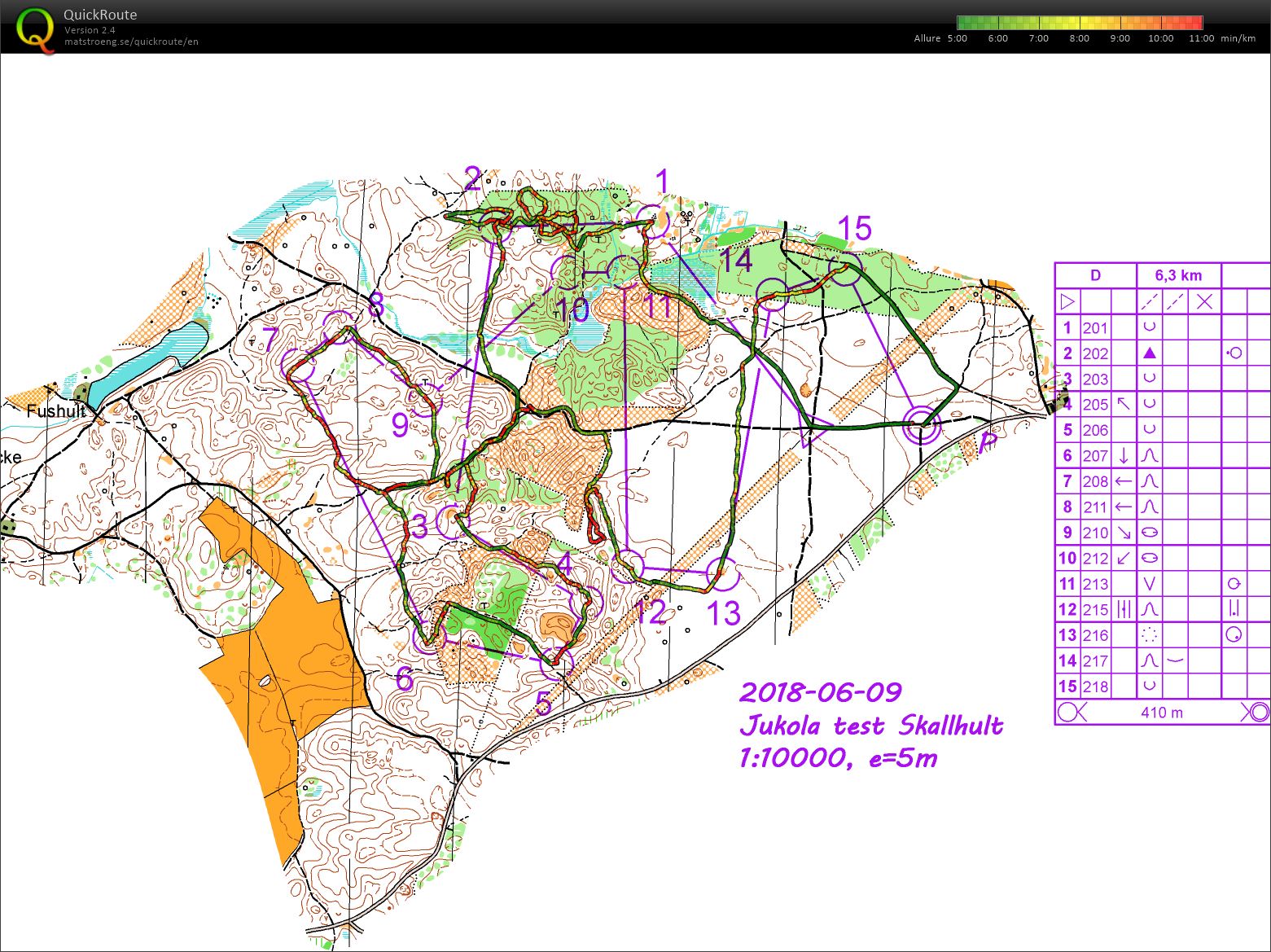 Jukola test  (09.06.2018)