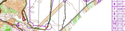 Jukola test 