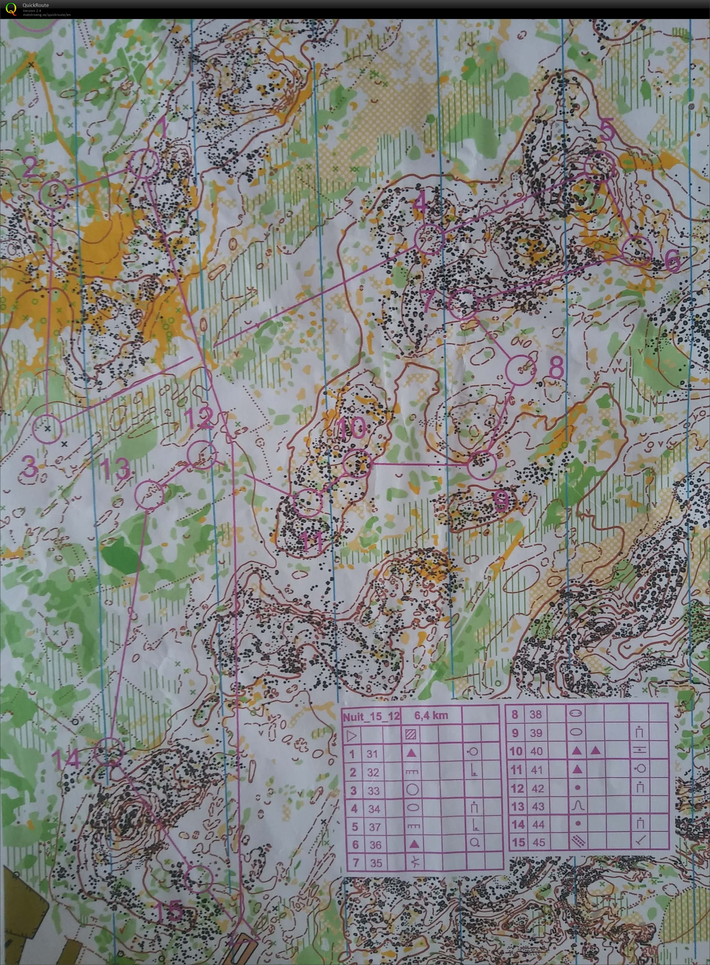 Entrainement Fontainebleau sans chemins (17-08-2018)