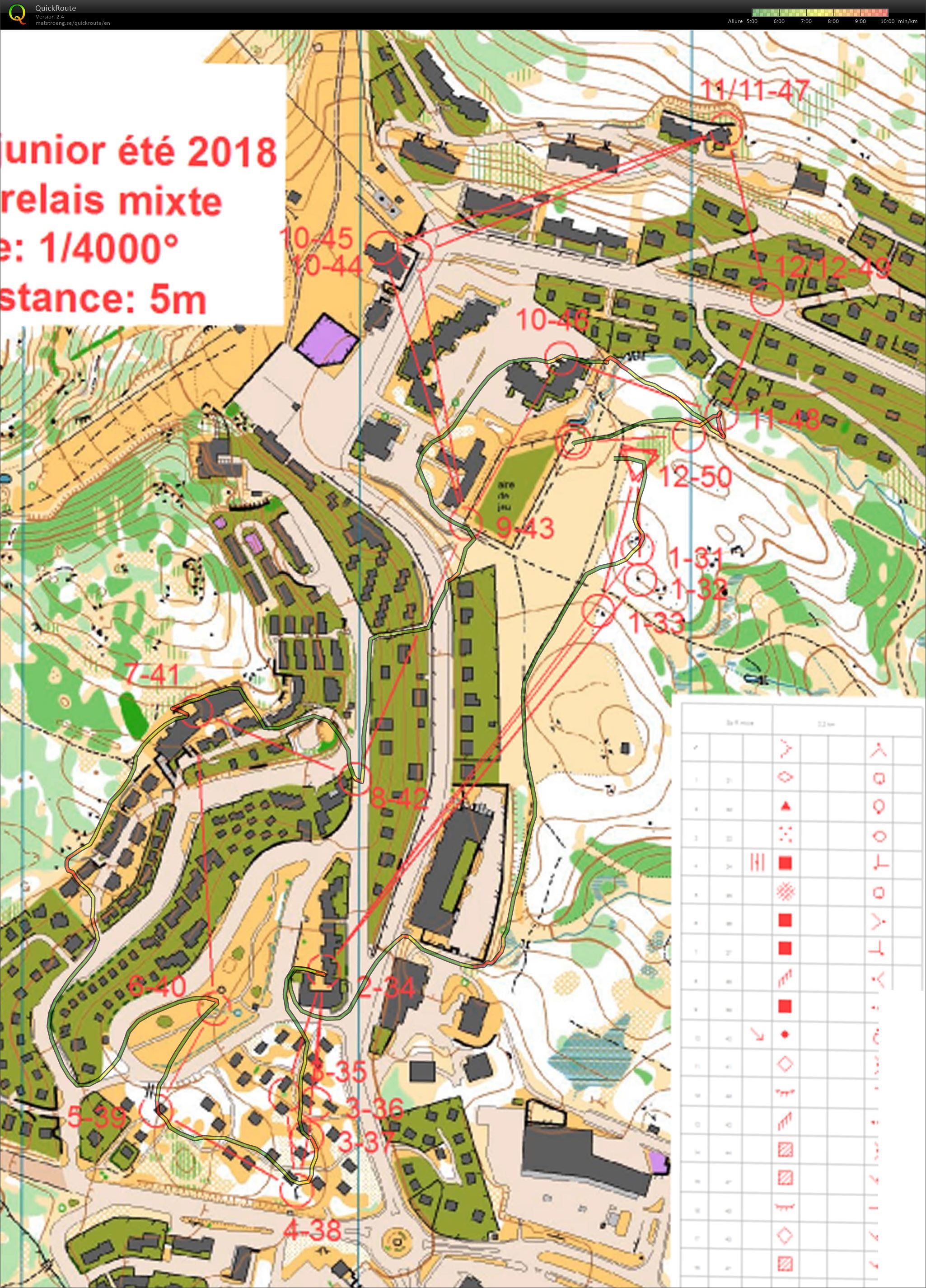 Stage FR Junior Font-Romeu / SP mixte  (22-08-2018)