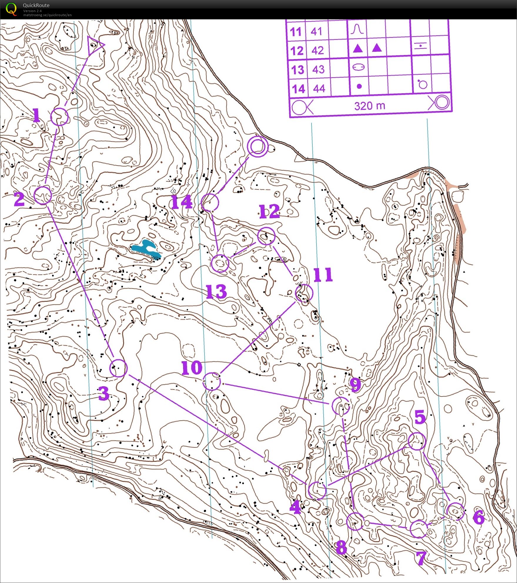 Stage FR Junior Font-Romeu / Relief  (22-08-2018)